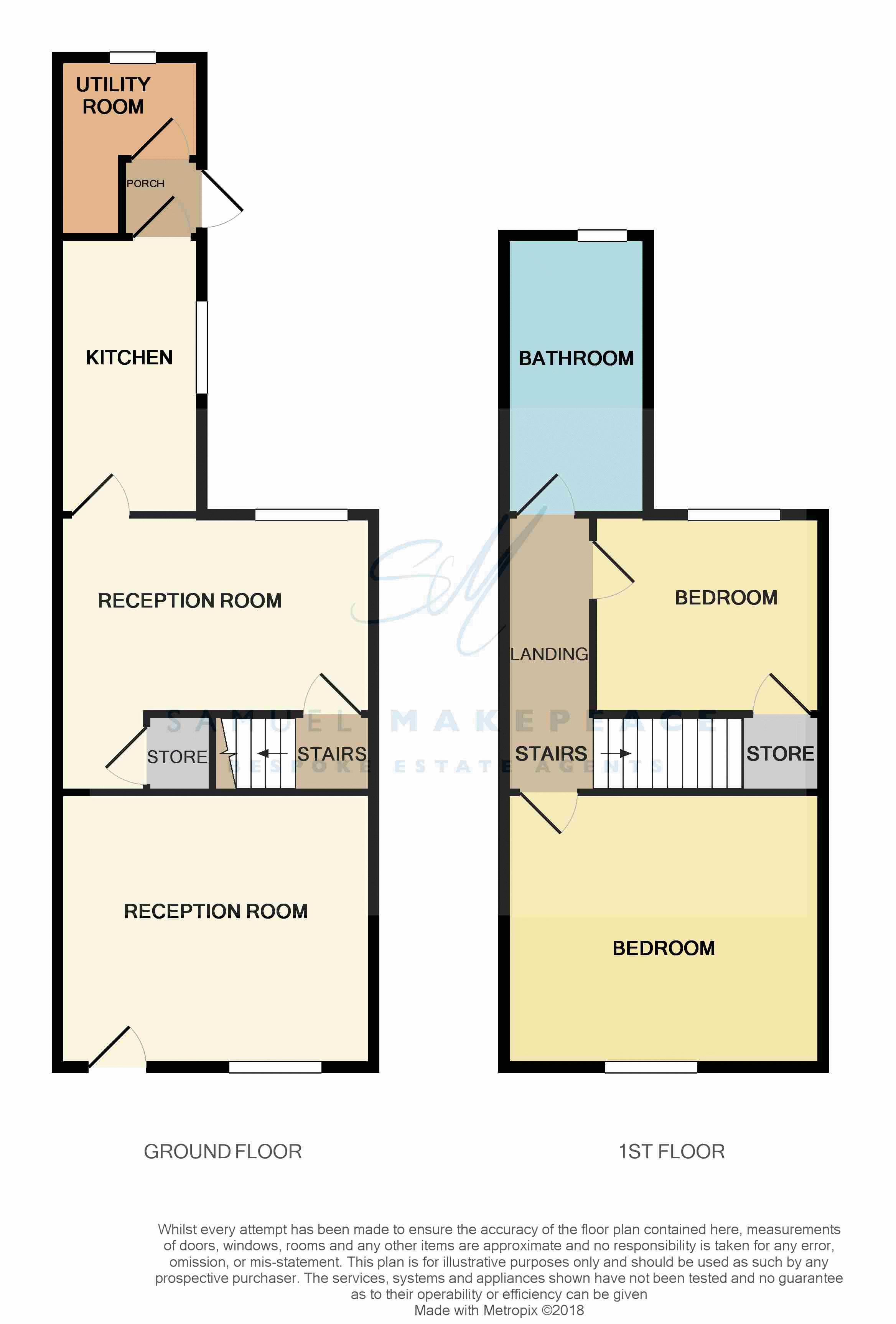 2 Bedrooms Terraced house for sale in Merrick Street, Birches Head, Stoke-On-Trent ST1