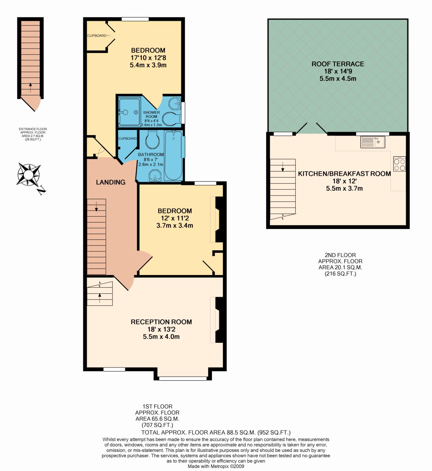 2 Bedrooms Flat to rent in Lambrook Terrace, Fulham, London SW6