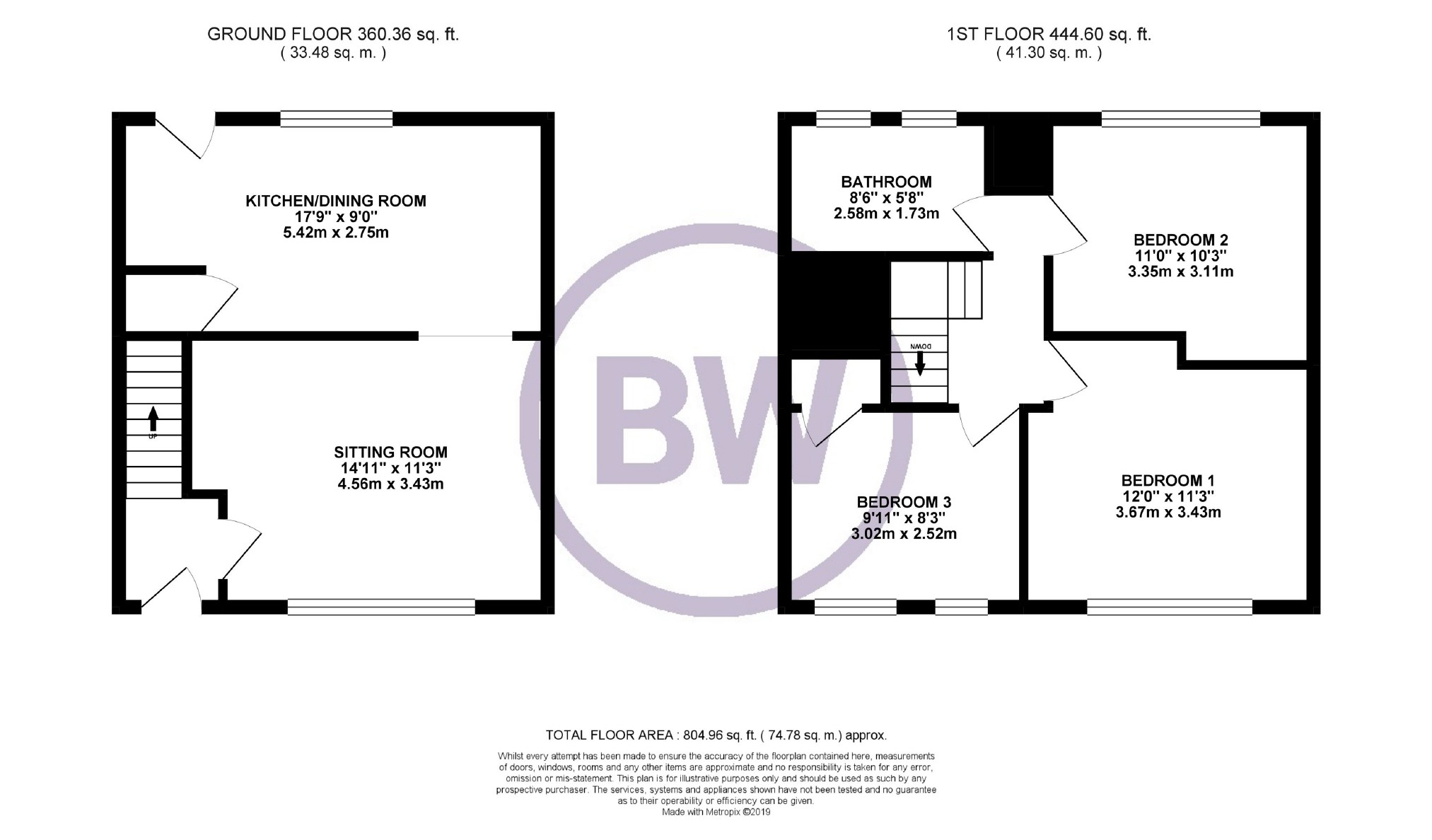 3 Bedrooms Terraced house for sale in Somerset Avenue, Tyldesley, Manchester M29