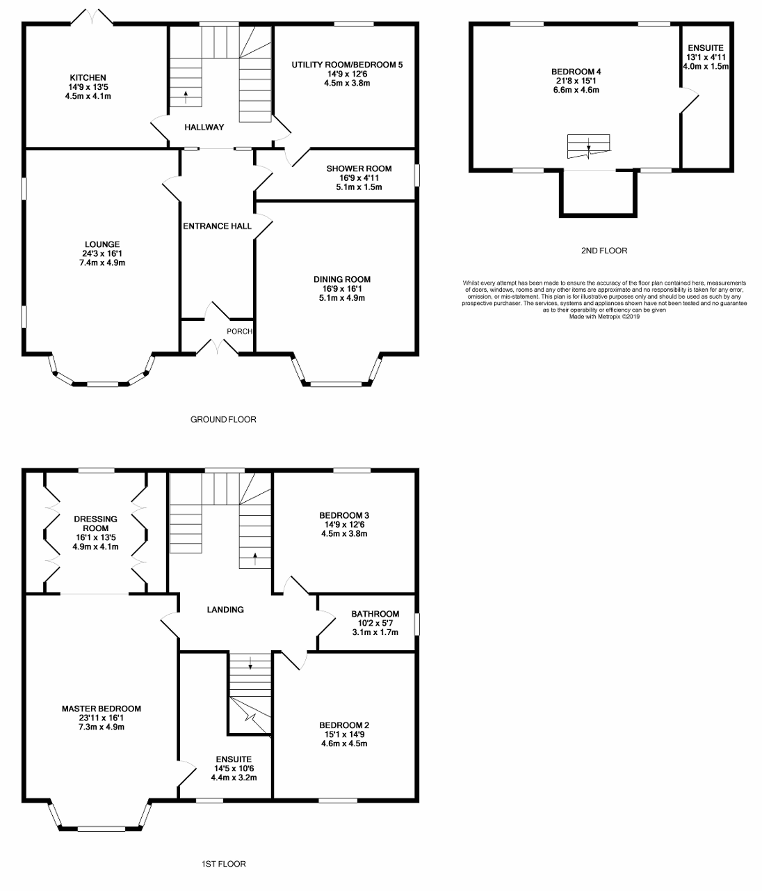 5 Bedrooms Villa for sale in Victoria Place, Stirling, Scotland FK8