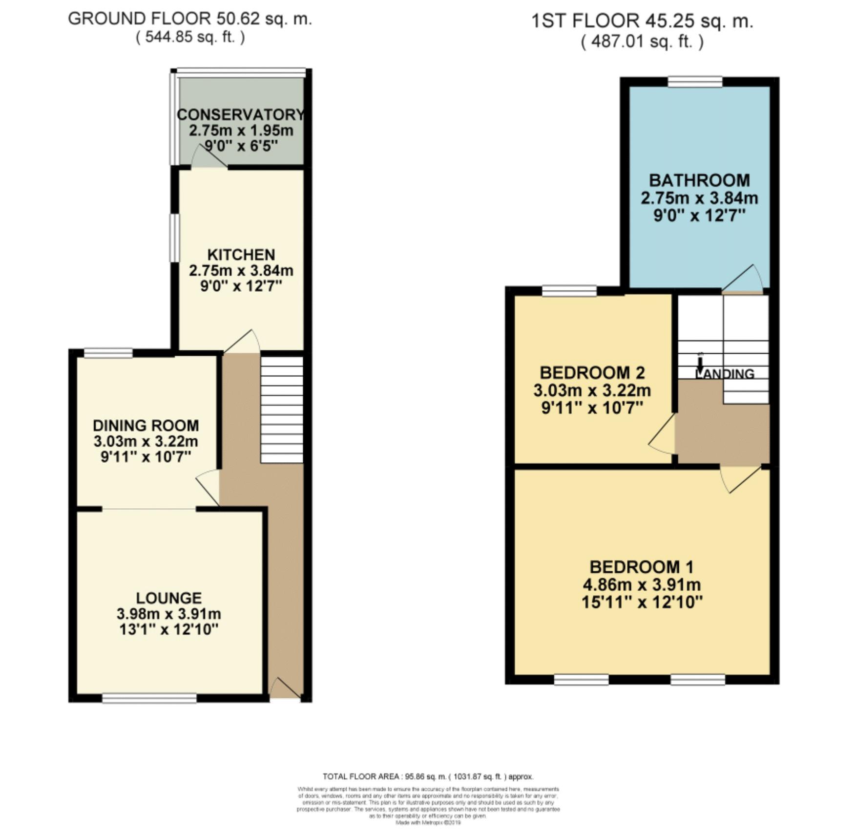 2 Bedrooms Terraced house for sale in Rutland Street, Grangetown, Cardiff CF11