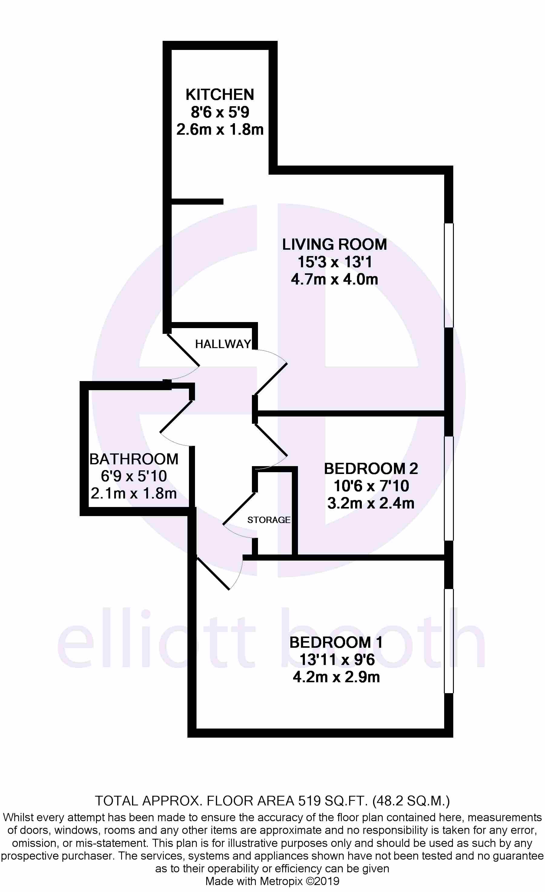 2 Bedrooms Flat for sale in St. Annes Court, St. Annes Road, Blackpool FY4