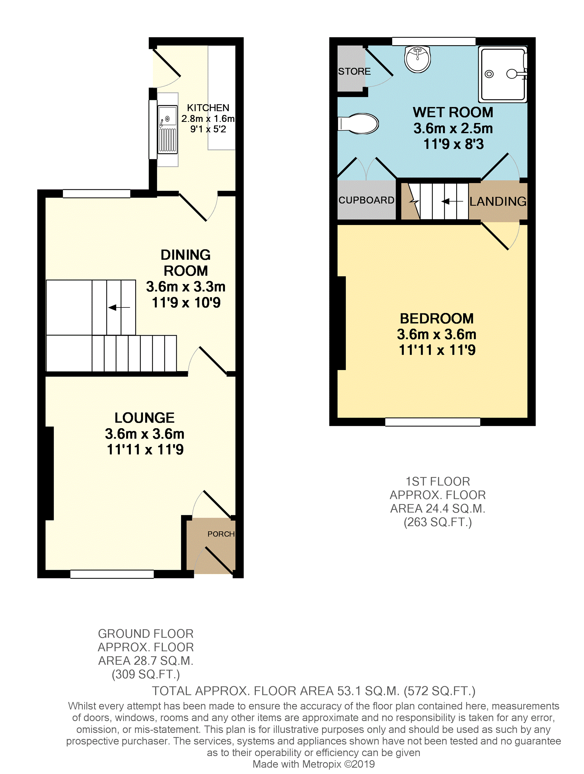 1 Bedrooms Terraced house for sale in Wilson Avenue, Wallasey CH44