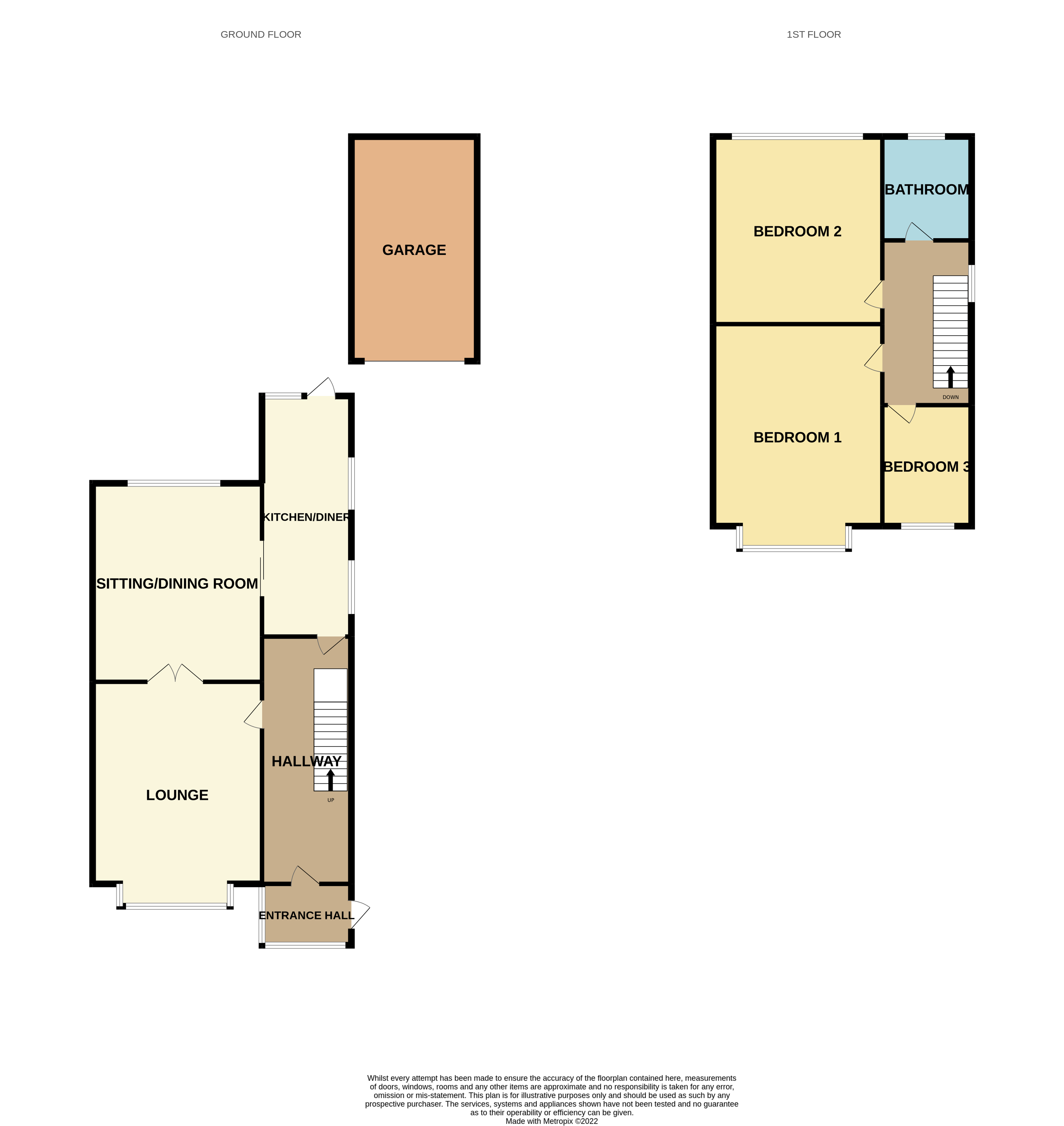 Silverdale Drive, Litherland, Merseyside L21, 3 bedroom semidetached