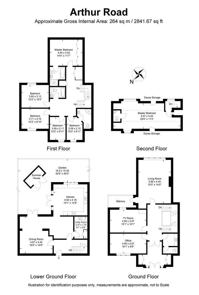 6 Bedrooms  to rent in Arthur Road, London SW19