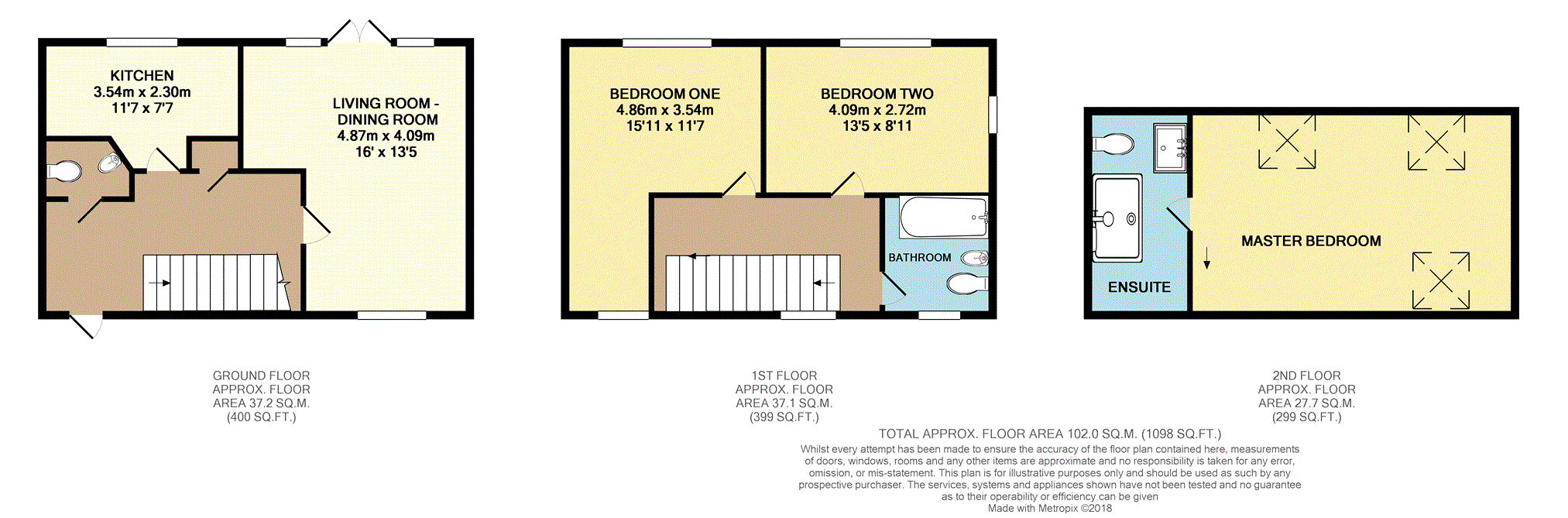 3 Bedrooms Detached house for sale in Aviemore Road, Swindon SN1