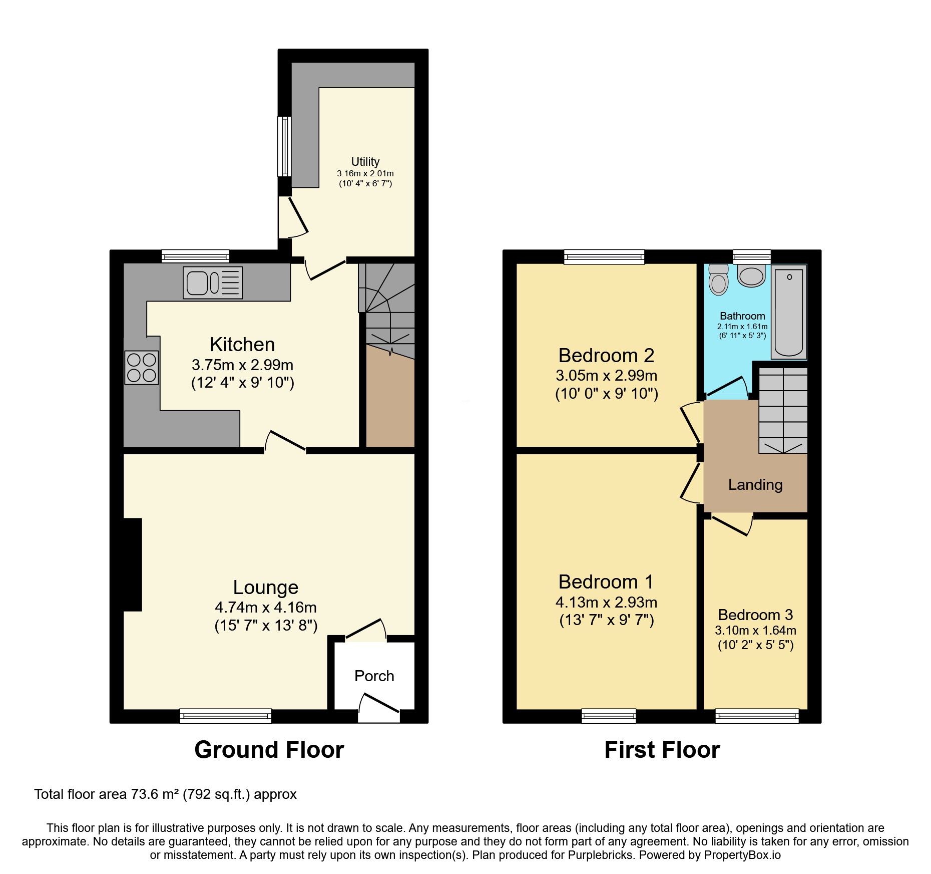 19, Dart Street, Ashton-On-Ribble, Preston floorplan