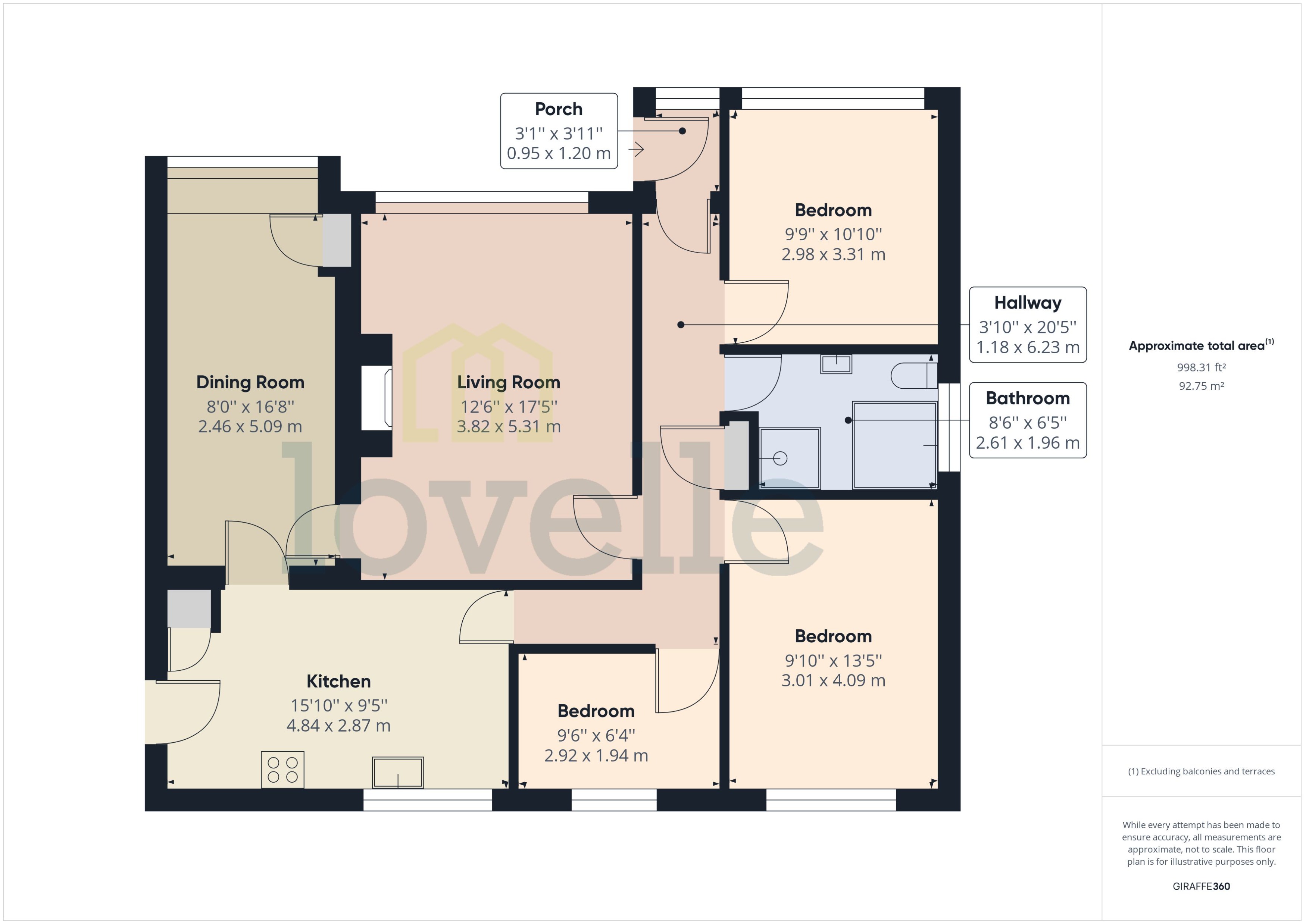 Free property report 12 Coniston Drive, North Hykeham, Lincoln, LN6 8EW