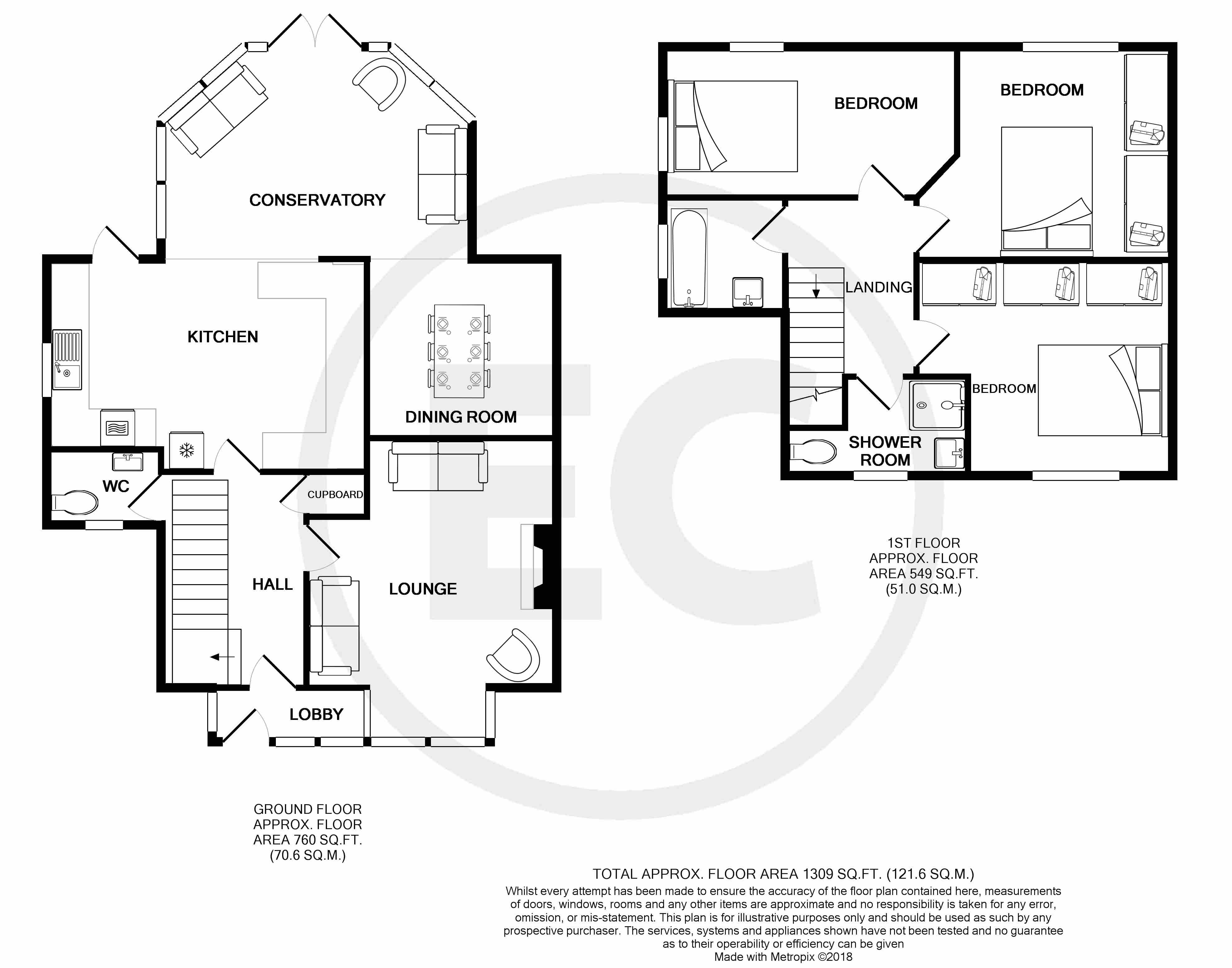 3 Bedrooms Semi-detached house for sale in Templewood Road, Benfleet SS7