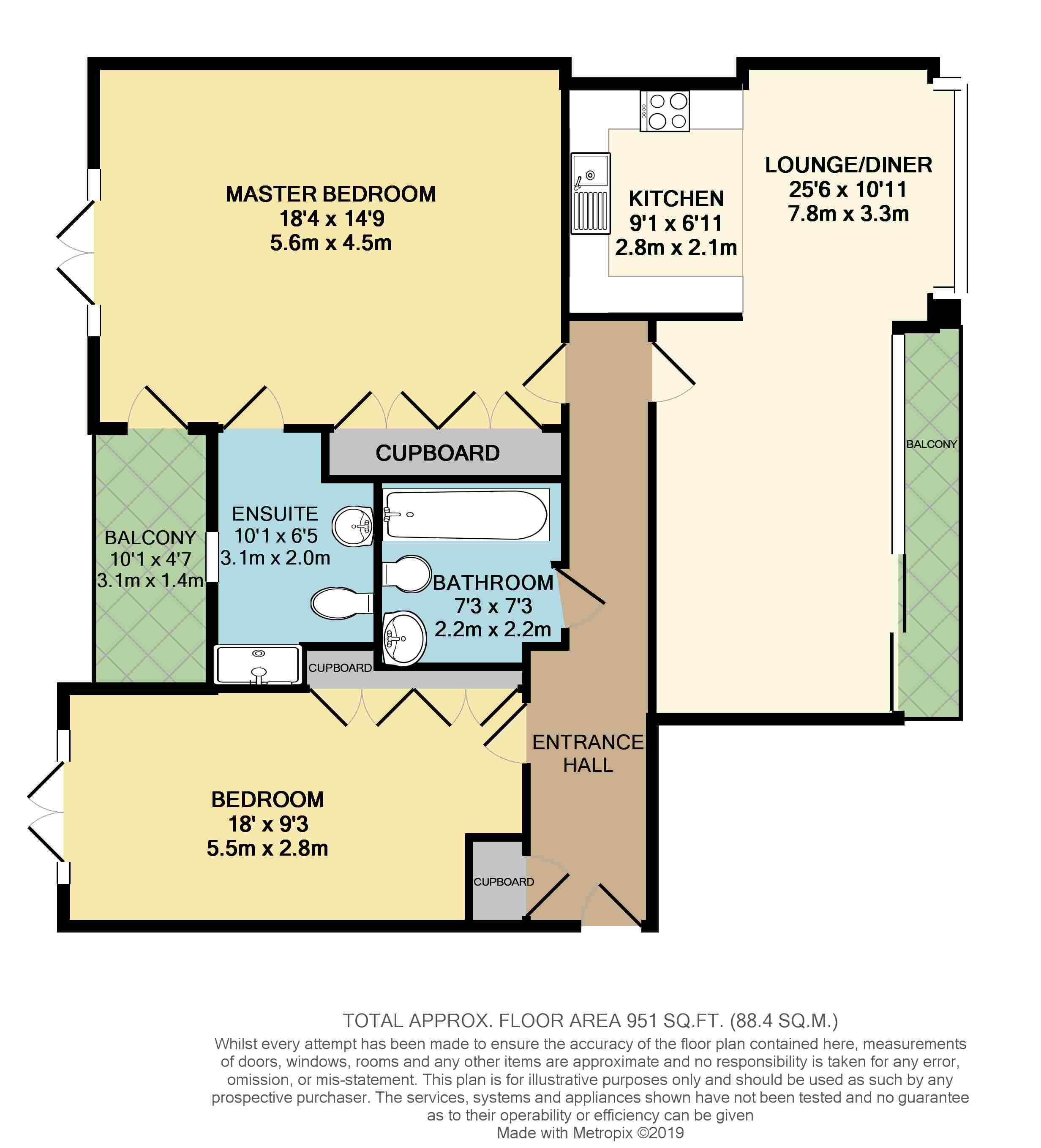 2 Bedrooms Flat for sale in Middlewood Street, Salford M5