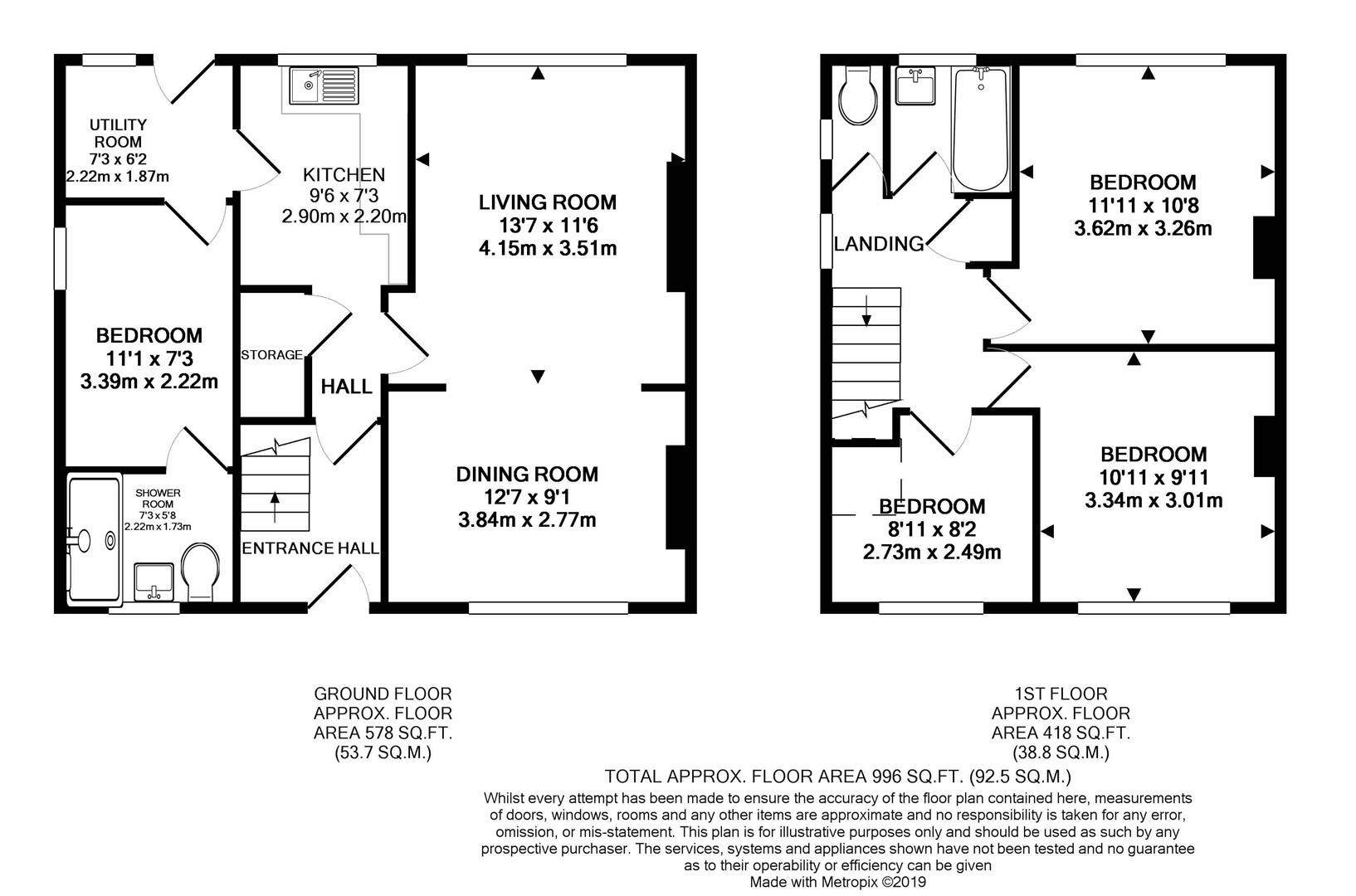 4 Bedrooms Semi-detached house for sale in Cordwell Close, Staveley, Chesterfield S43