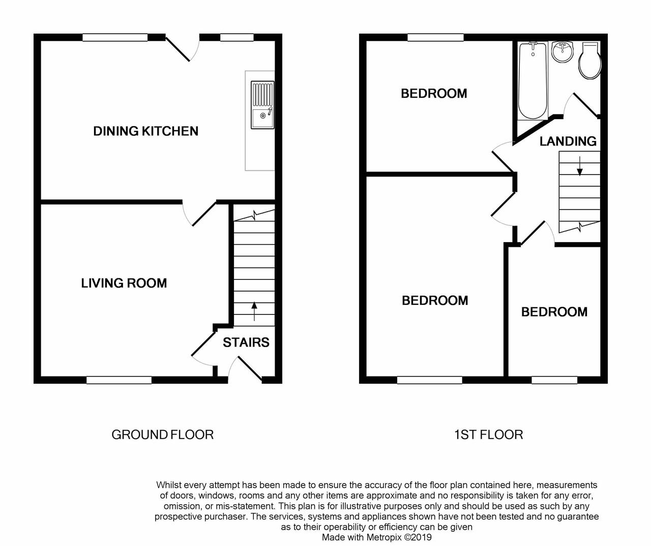 3 Bedrooms Terraced house for sale in Radcliffe Road Wellhouse, Golcar, Huddersfield HD7