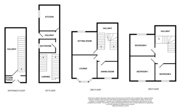 4 Bedrooms Maisonette for sale in Montgomerie Street, Ardrossan KA22