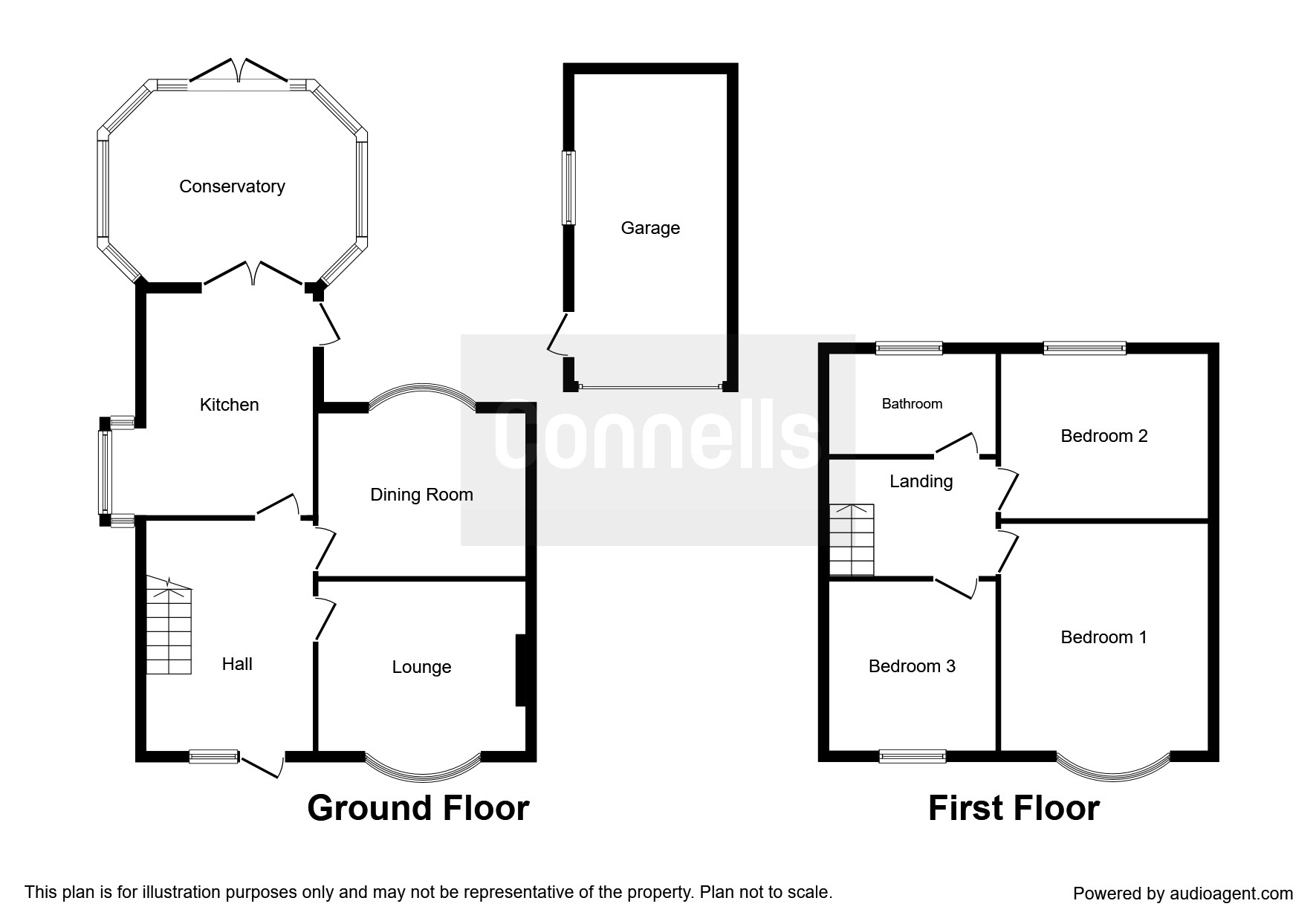 3 Bedrooms Detached house for sale in Highfield Grove, Stafford ST17