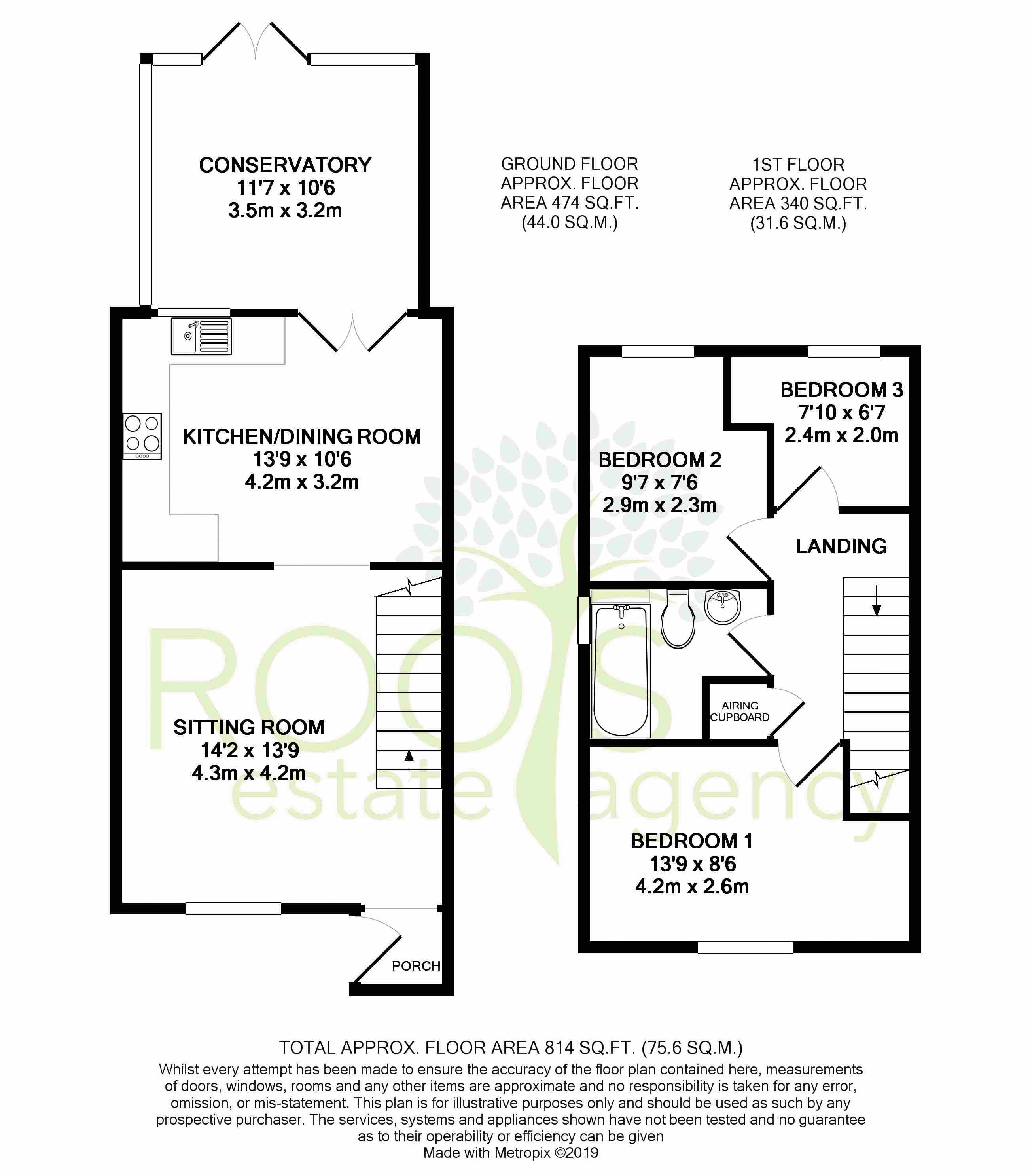 3 Bedrooms Semi-detached house for sale in Cairngorm Road, Thatcham RG19