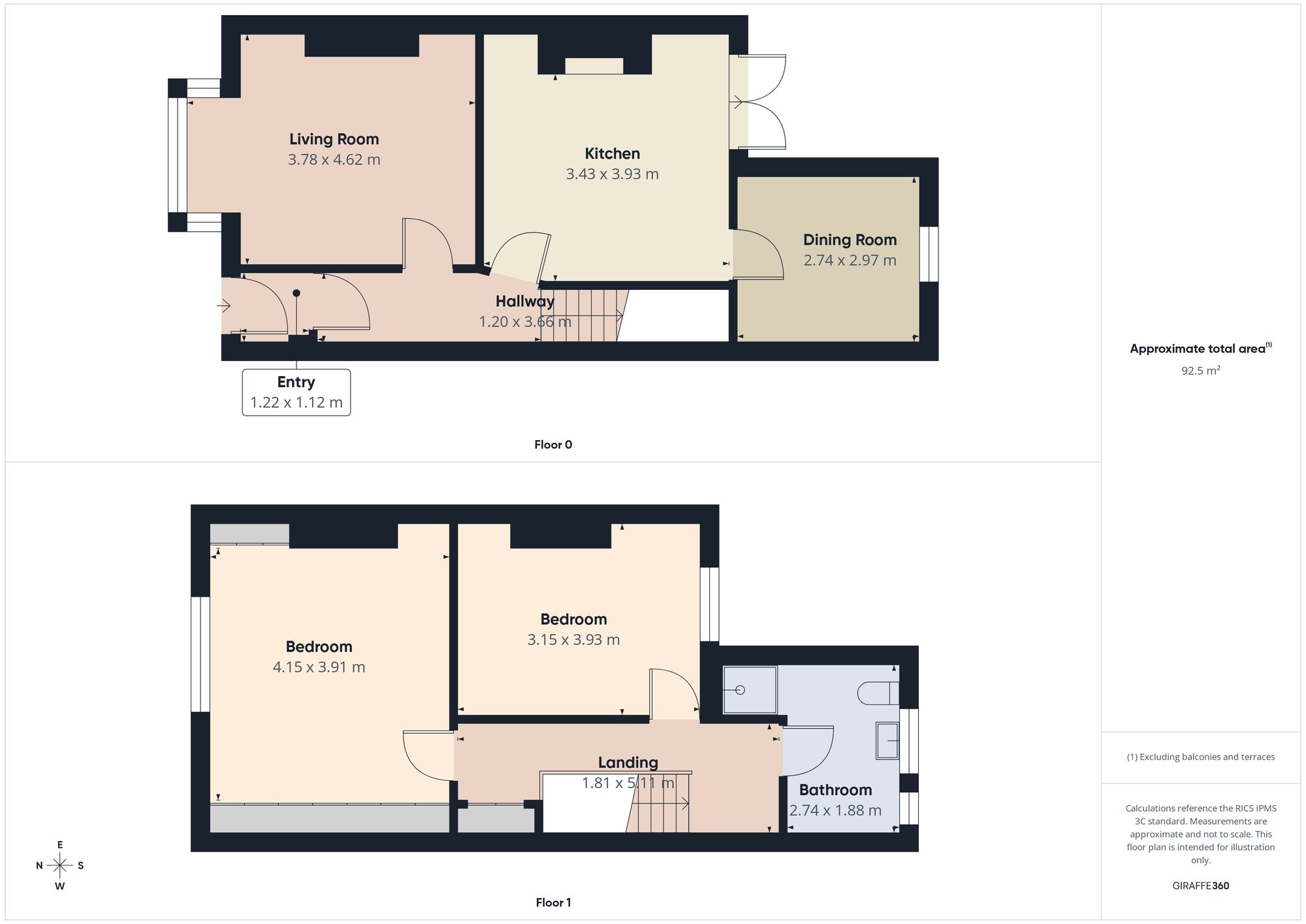 5 Ferndale Avenue, East Boldon floorplan