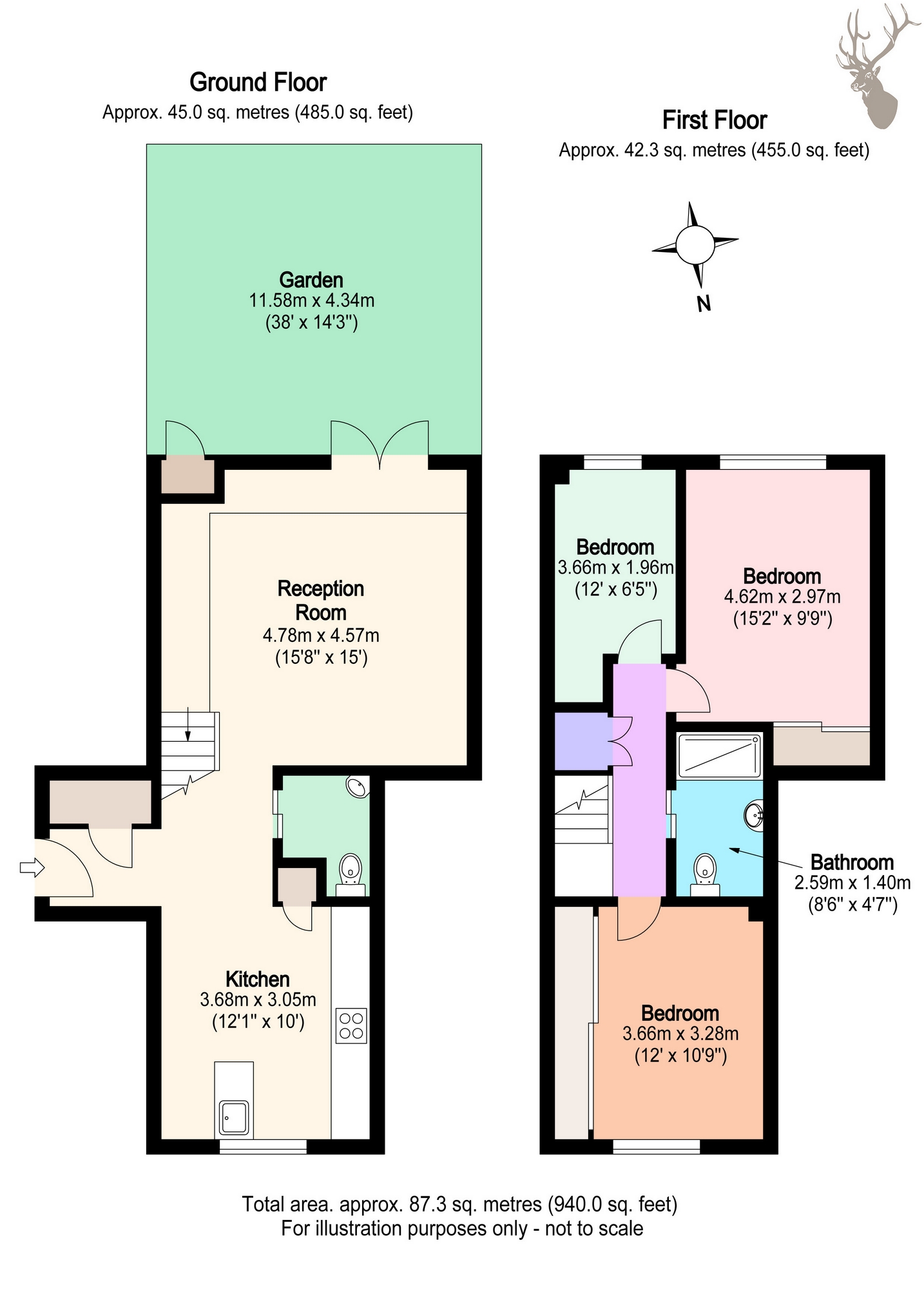 3 Bedrooms Flat to rent in Fairfoot Road, Bow E3