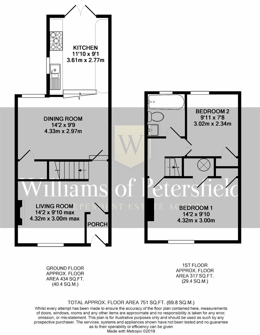 2 Bedrooms Terraced house for sale in North Road, Petersfield GU32