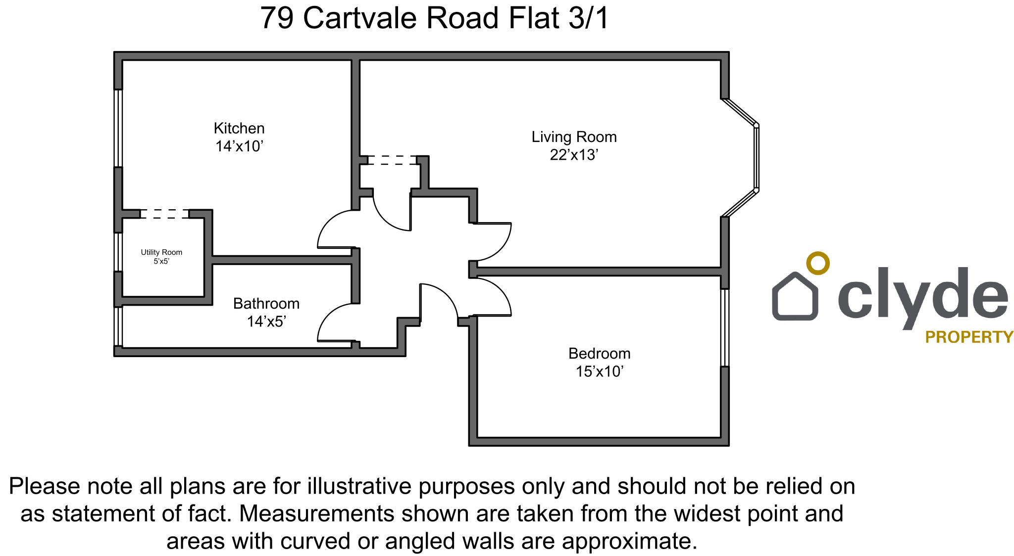 Flat 3/1, 79, Cartvale Road, Glasgow floorplan