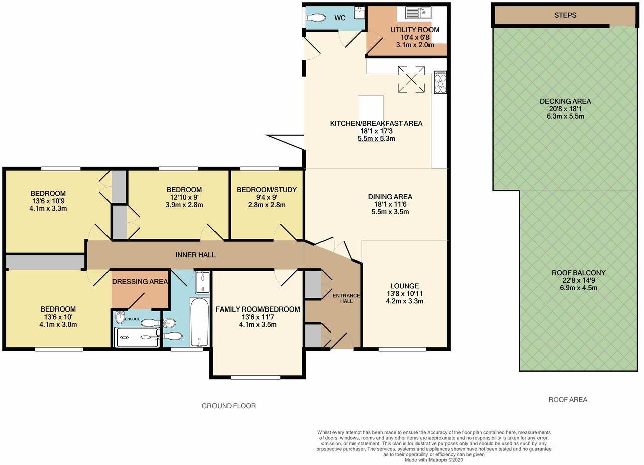 Seymour Avenue, Parc Seymour, Penhow, Caldicot NP26, 5 bedroom property