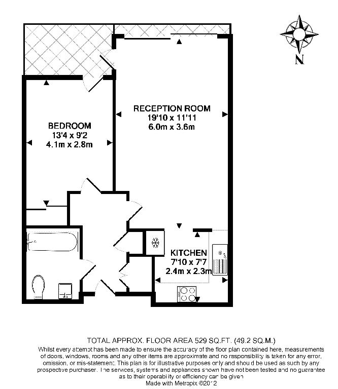 1 Bedrooms Flat to rent in Hertford Road, Shoreditch, London N1