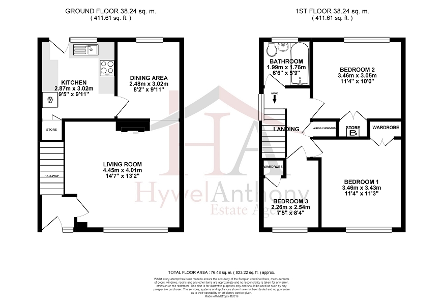 3 Bedrooms Semi-detached house for sale in Tudor Way, Llantwit Fardre, Pontypridd, Rhondda, Cynon, Taff. CF38