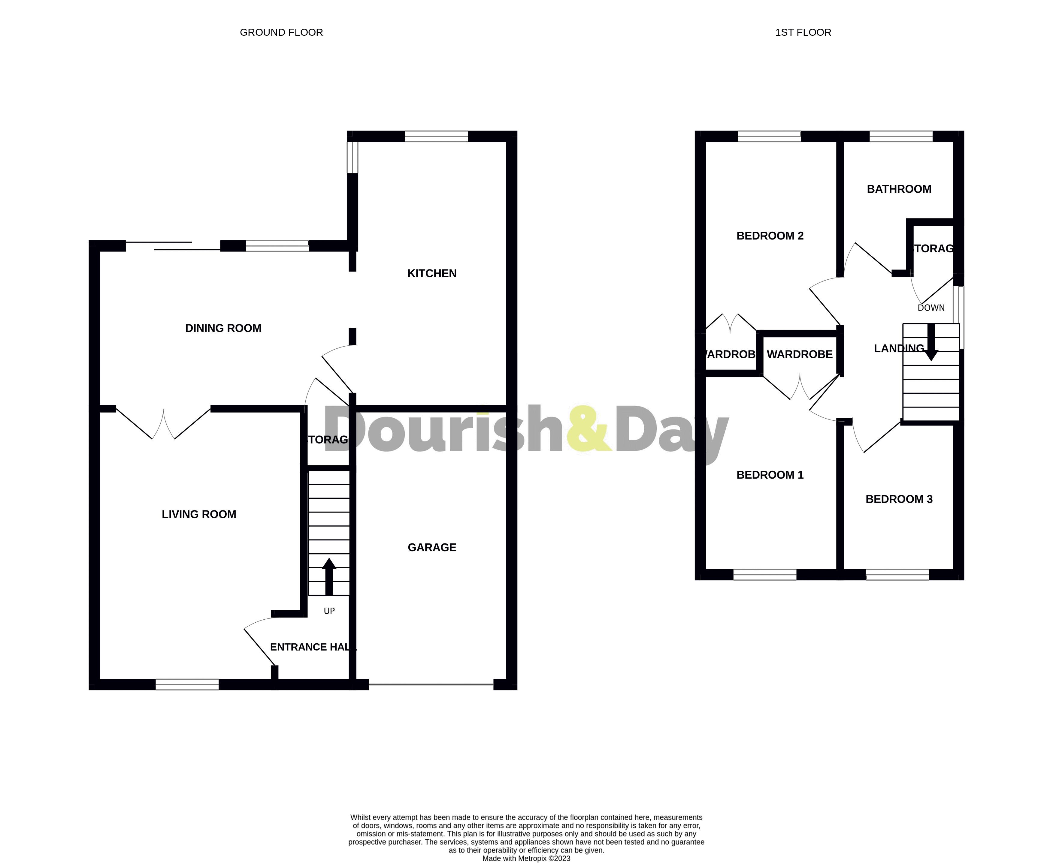 Norman Road, Penkridge, Stafford ST19, 3 bedroom semidetached house for sale 64587978