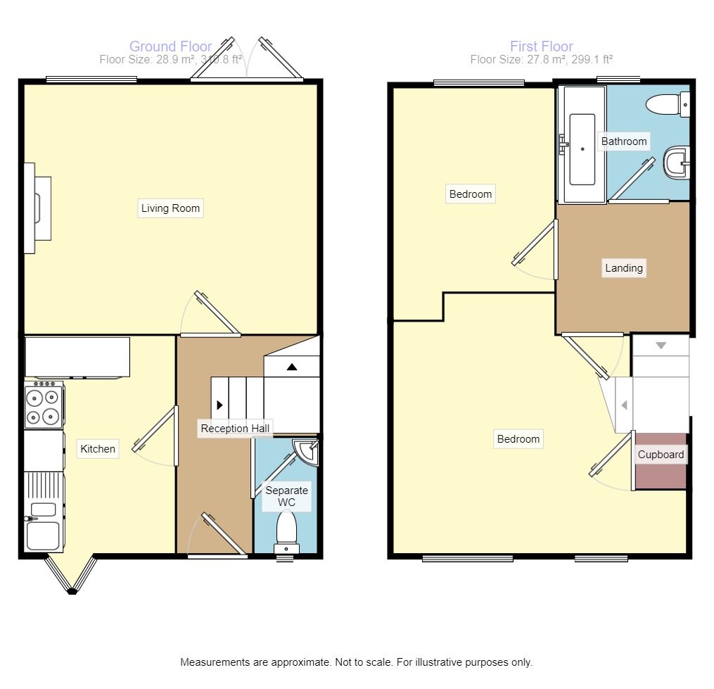 2 bed semidetached house for sale in Housesteads Gardens, Longbenton