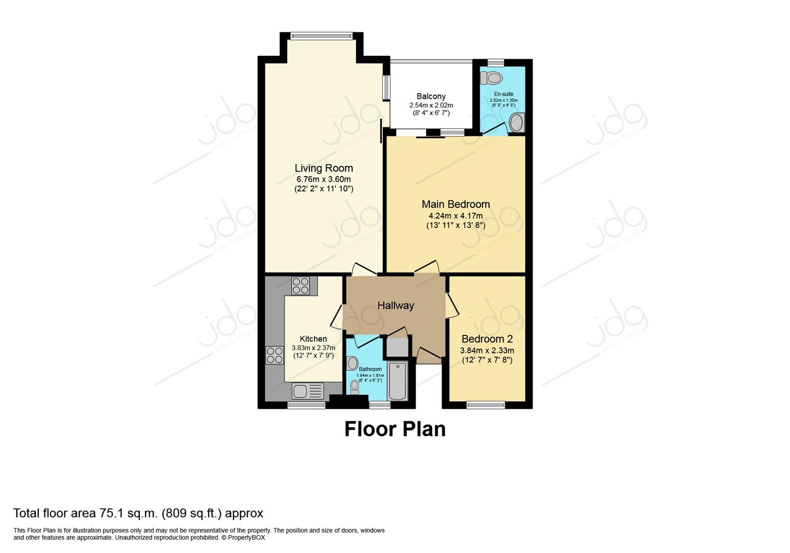 Sandylands Promenade, Heysham, Morecambe LA3, 2 bedroom flat for sale