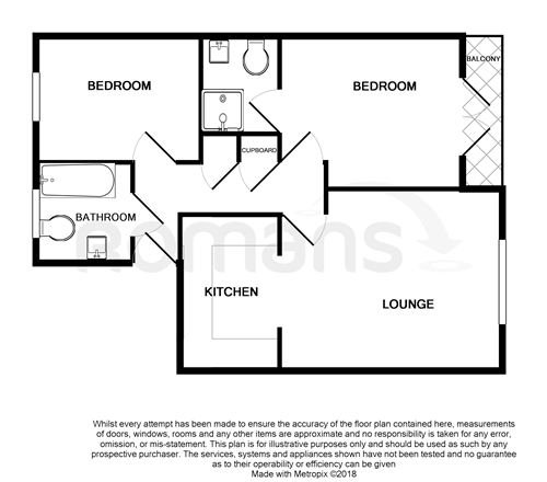 2 Bedrooms Flat to rent in Blakes Quay, Gas Works Road, Reading RG1