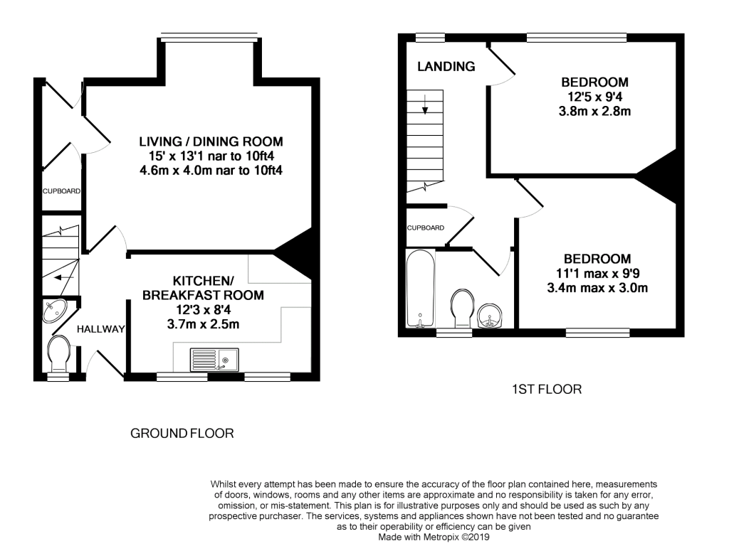 2 Bedrooms End terrace house for sale in Maitland Road, Farnborough GU14