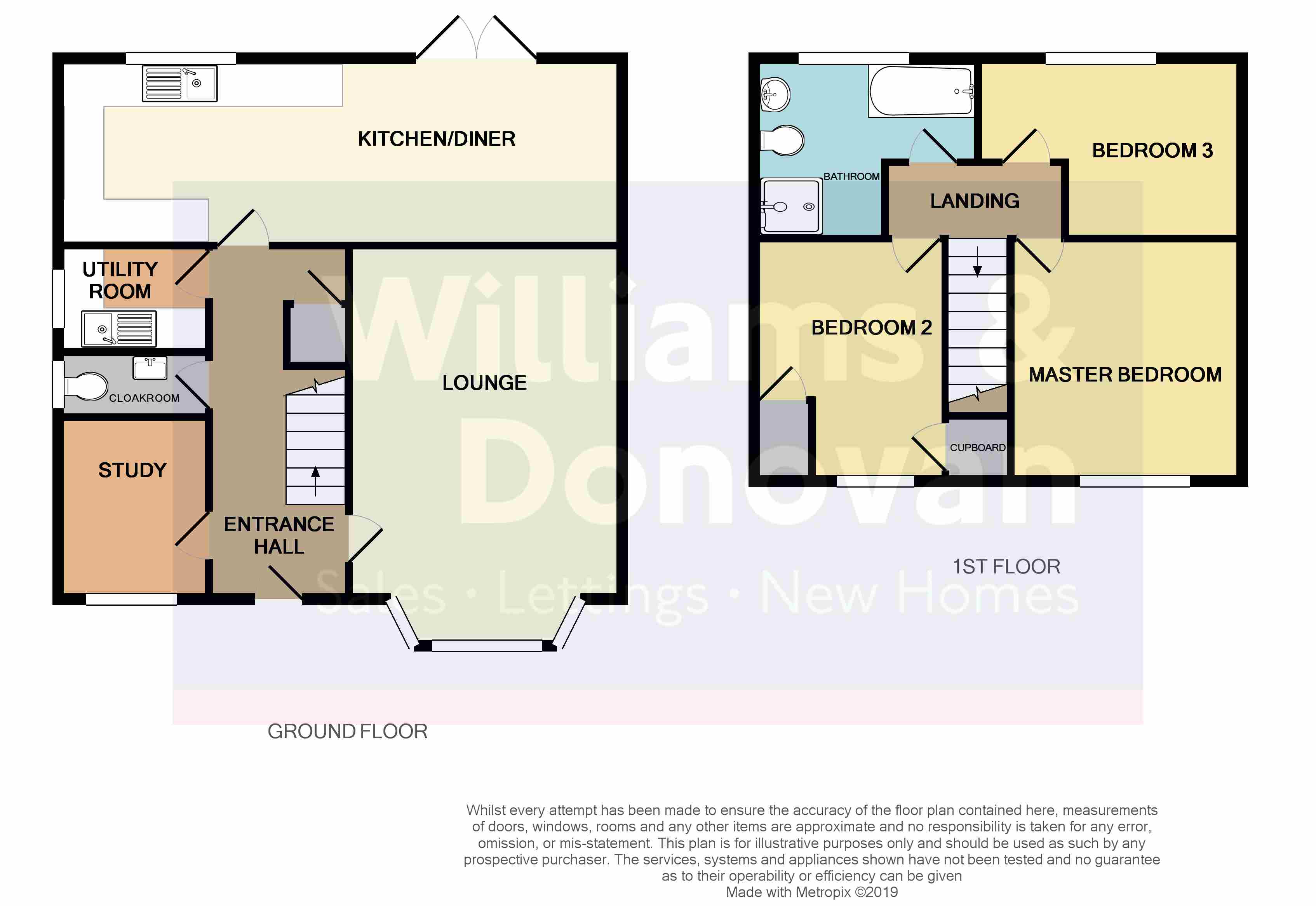 3 Bedrooms Semi-detached house for sale in Thundersley Park Road, Benfleet SS7