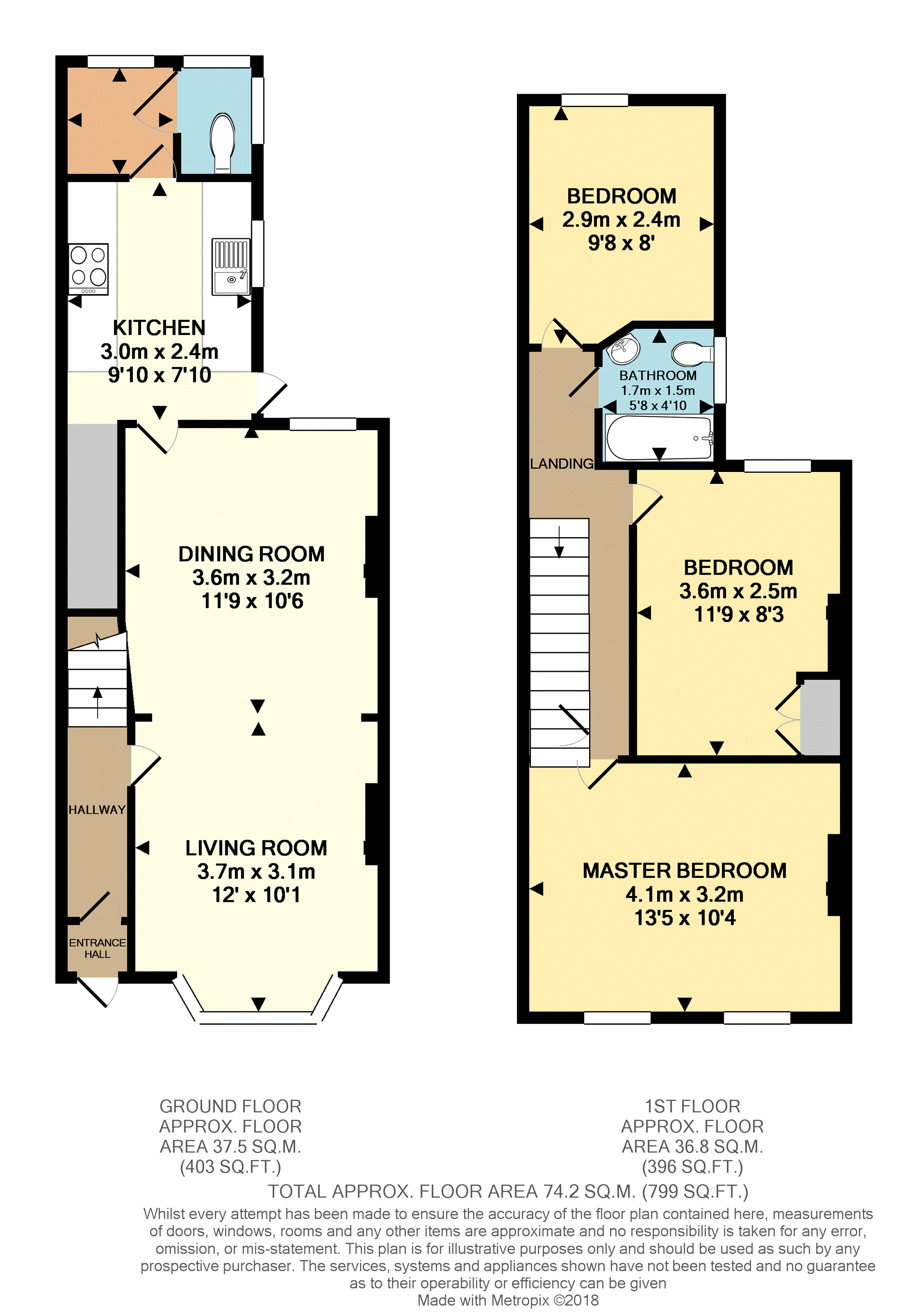 3 Bedrooms Semi-detached house for sale in Bunyan Road, Kempston MK42