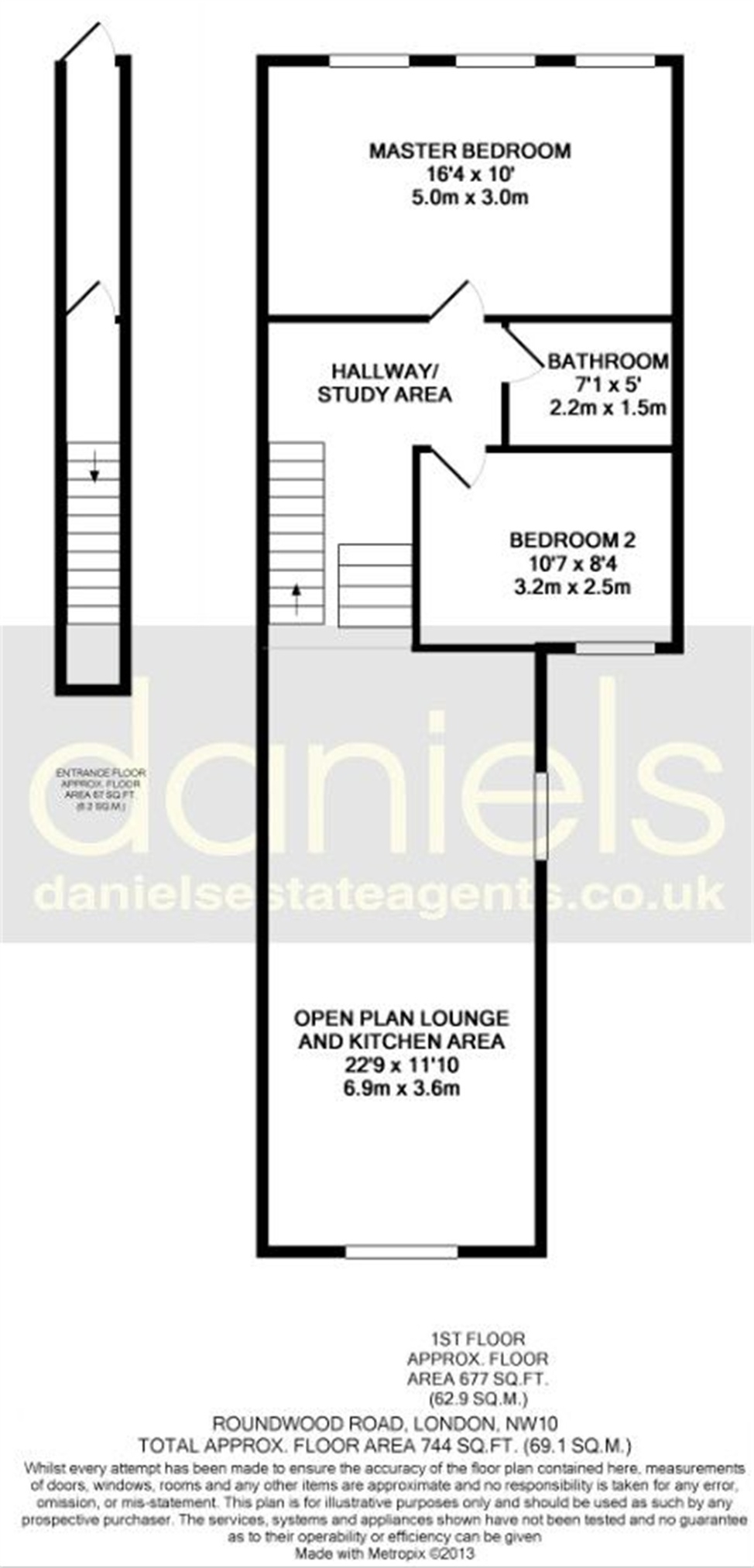 2 Bedrooms Flat to rent in Roundwood Road, Harlesden, London NW10