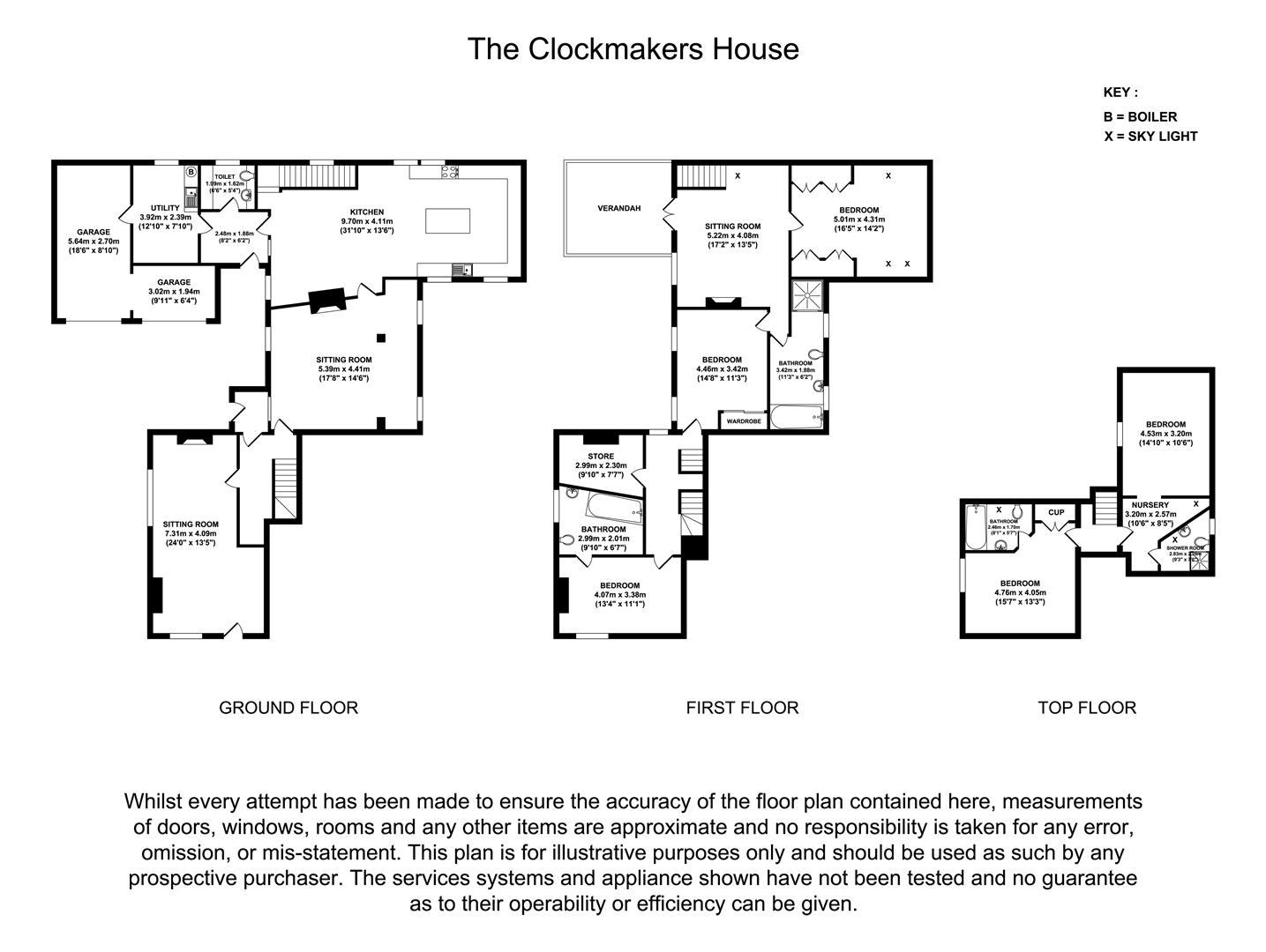 5 Bedrooms Detached house for sale in Lower Church Street, Ashby-De-La-Zouch LE65