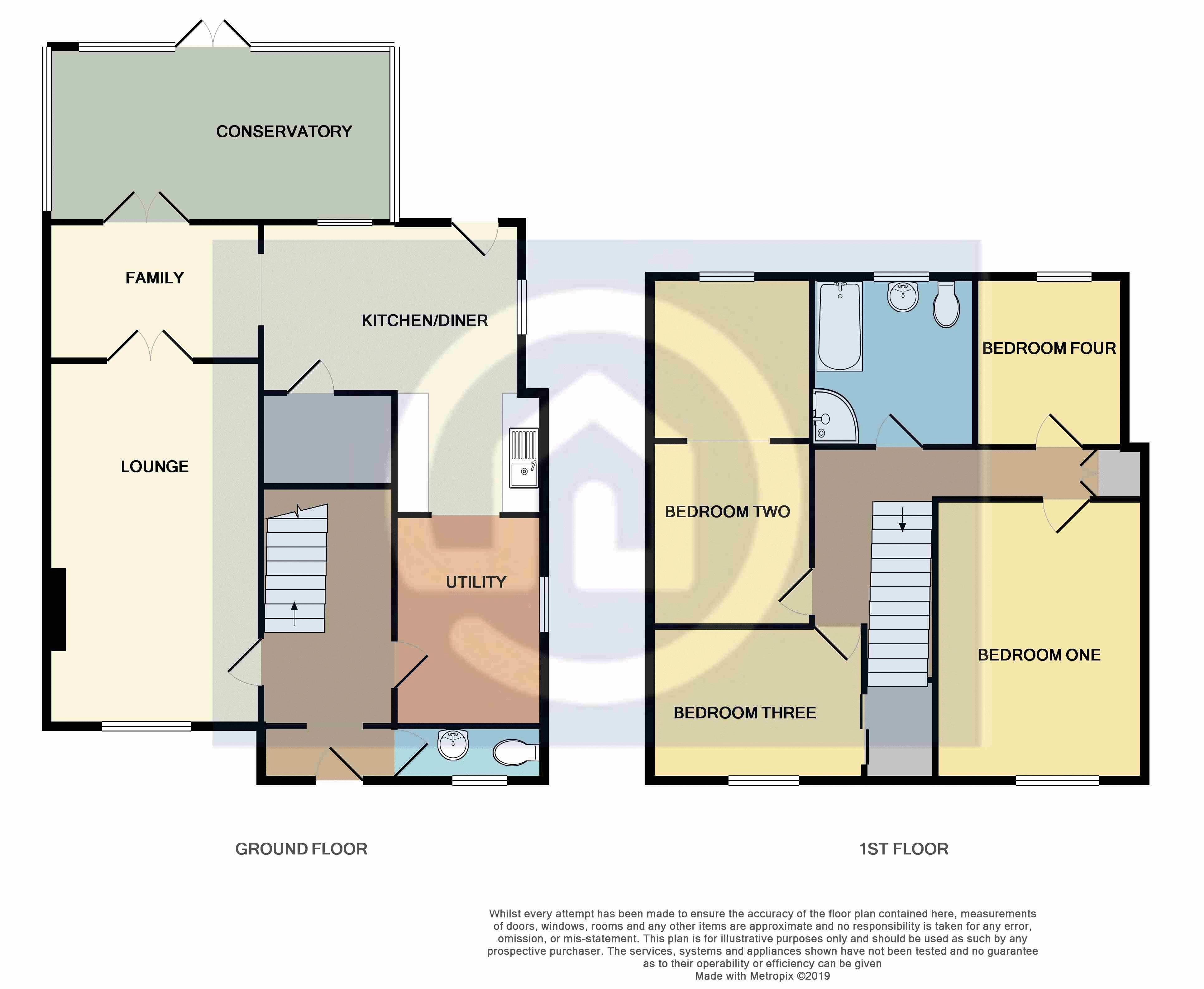 4 Bedrooms Semi-detached house for sale in Bedford Road, Moggerhanger, Bedford MK44