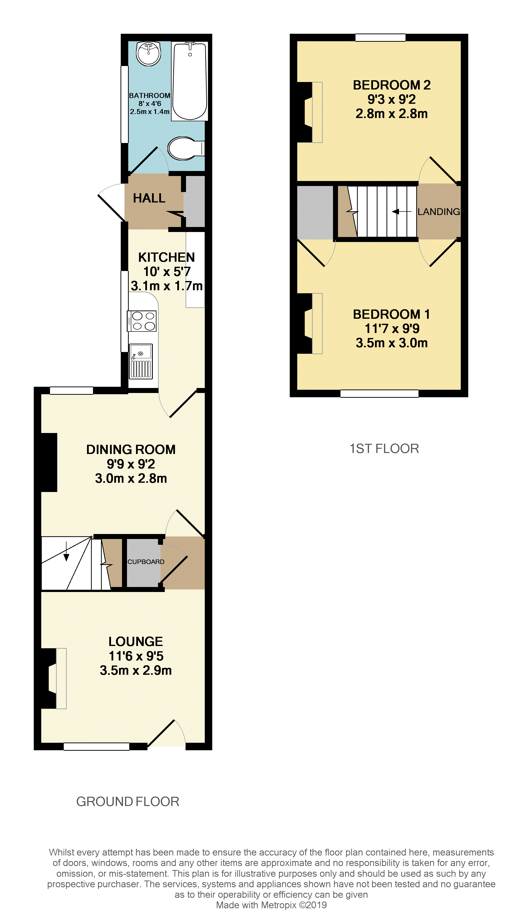 2 Bedrooms Terraced house for sale in Eldon Street, Reading, Berkshire RG1