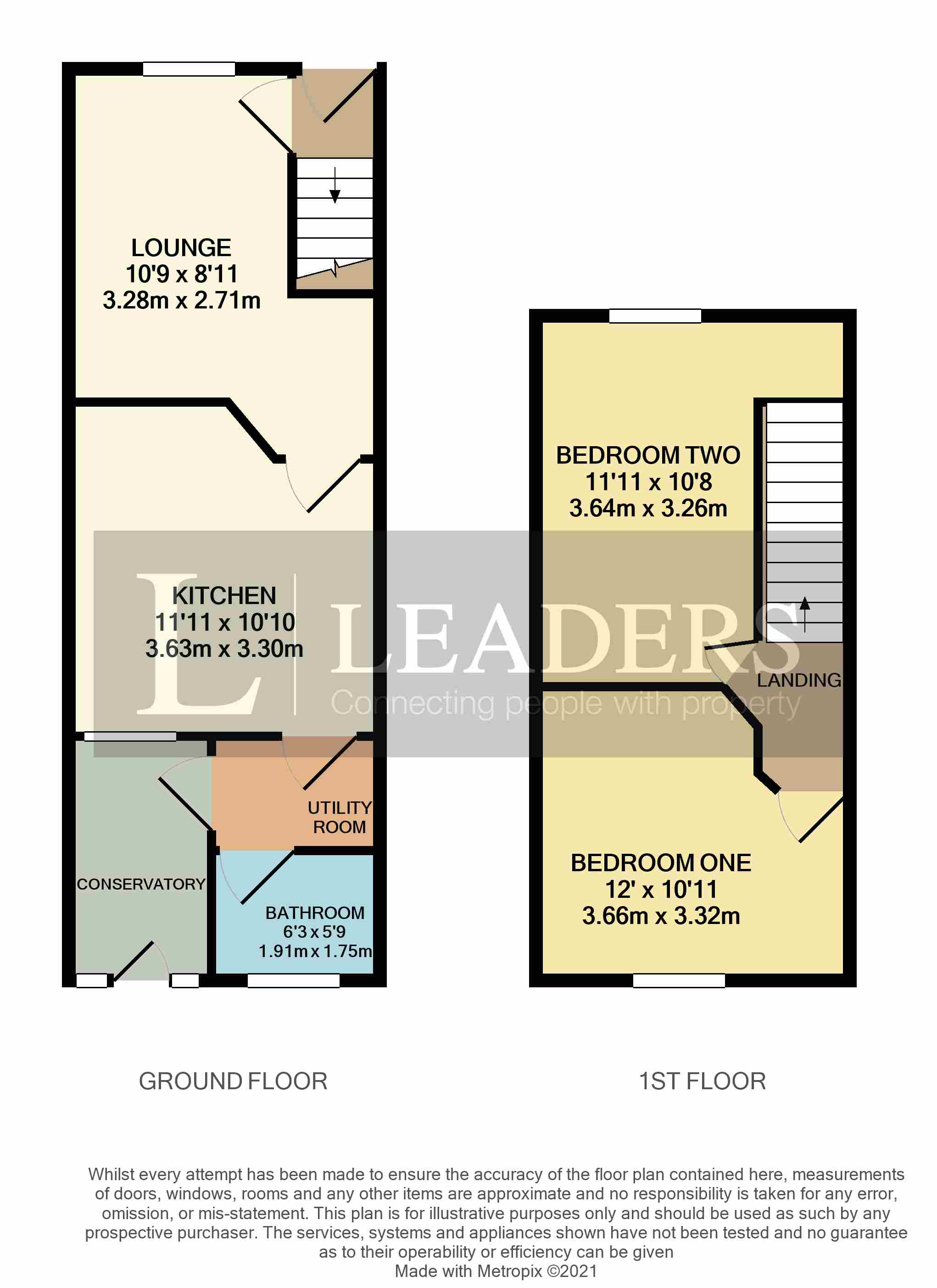Bedford Street, Gosport, Gosport PO12, 2 bedroom terraced house for