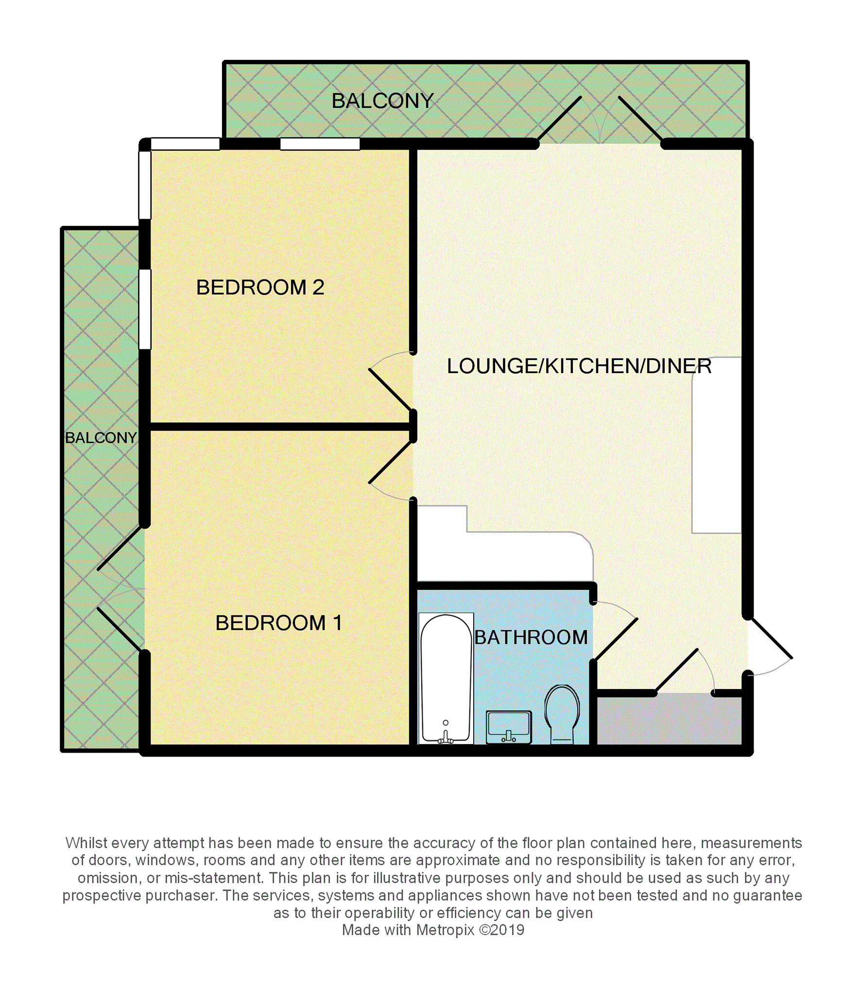 2 Bedrooms Flat for sale in The Broadway, London Road, Southend-On-Sea SS1