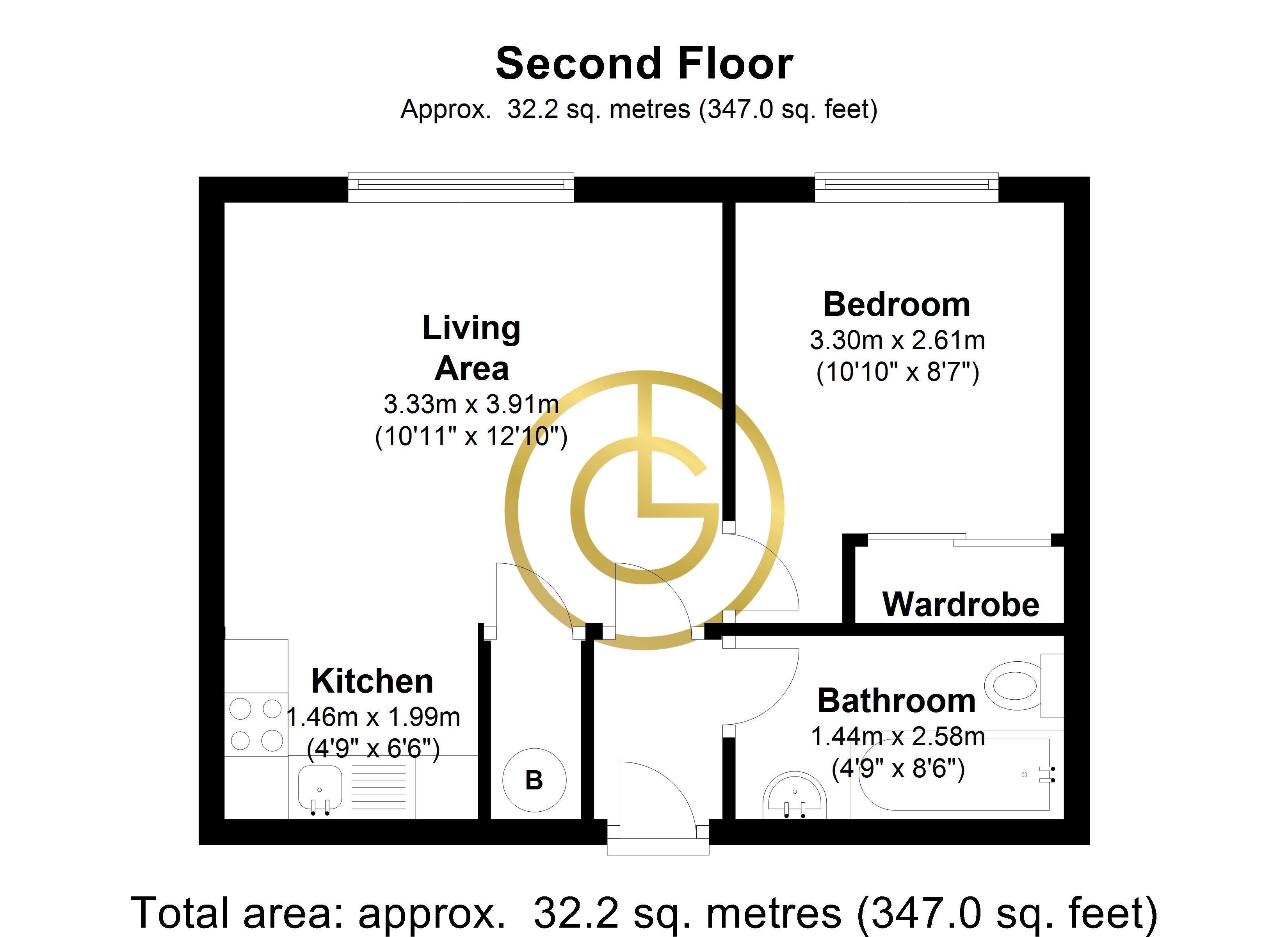 1 Bedrooms Flat to rent in Ristes Place, Nottingham NG1
