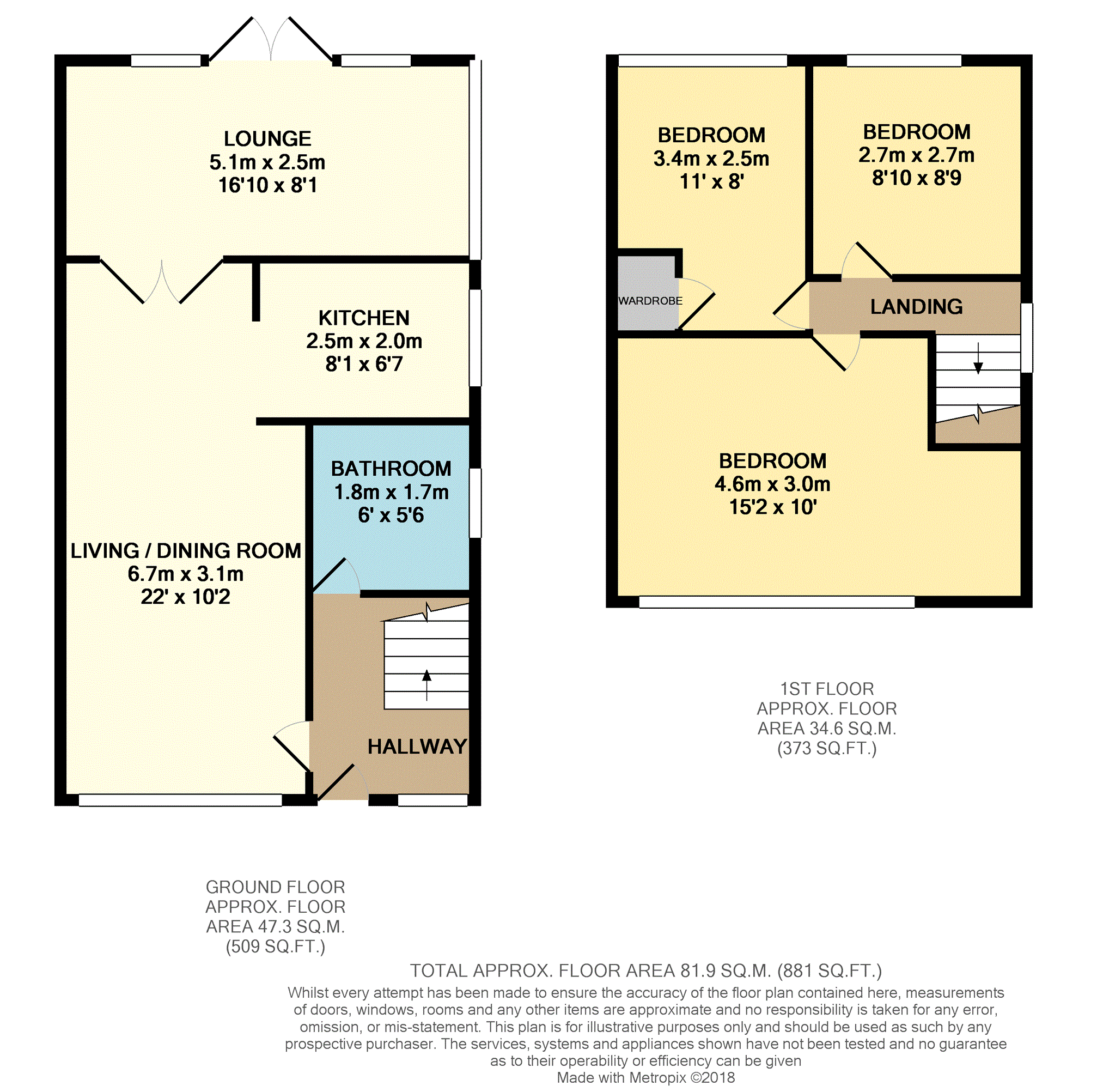 3 Bedrooms Semi-detached house for sale in Linton Crescent, Leeds LS17