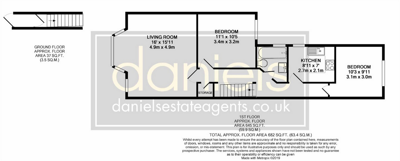 2 Bedrooms Flat to rent in Purves Road, Kensal Rise, London NW10