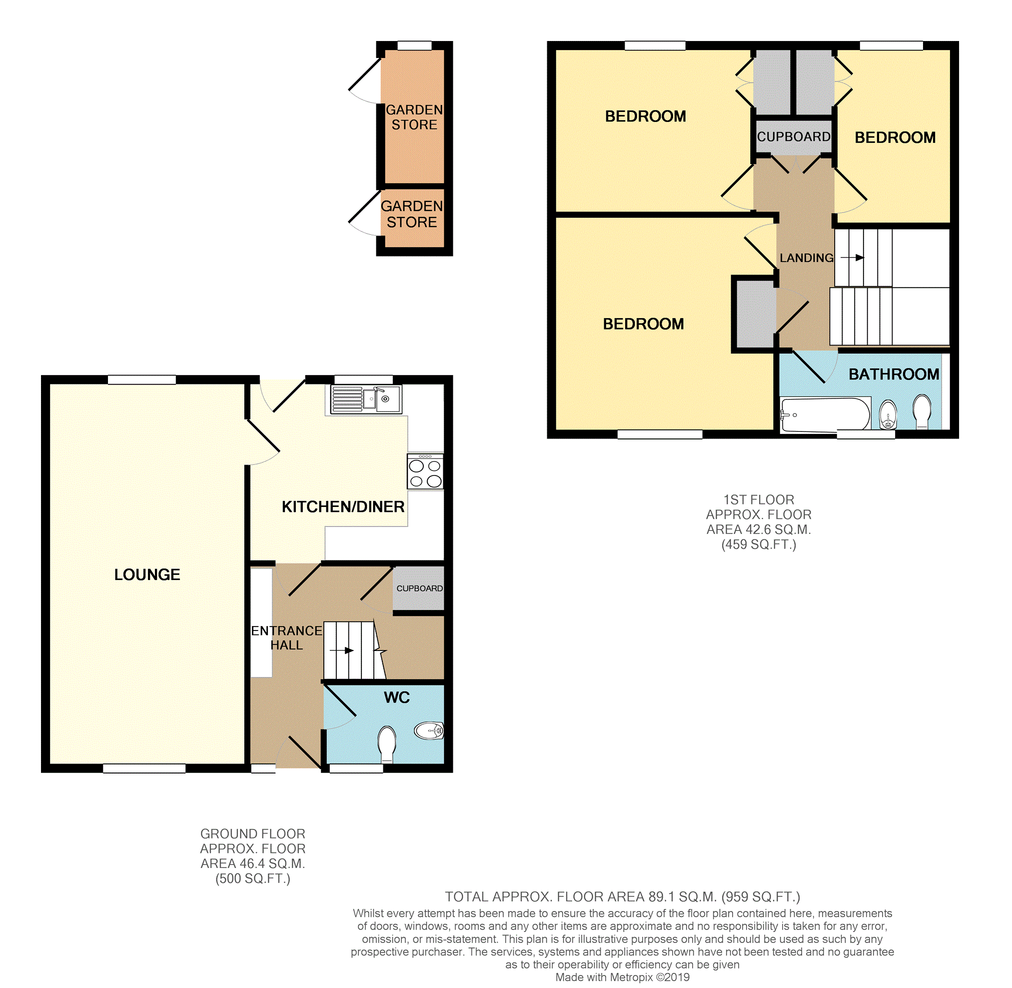 3 Bedrooms Terraced house for sale in Common Walk, Huntingdon, Cannock WS12