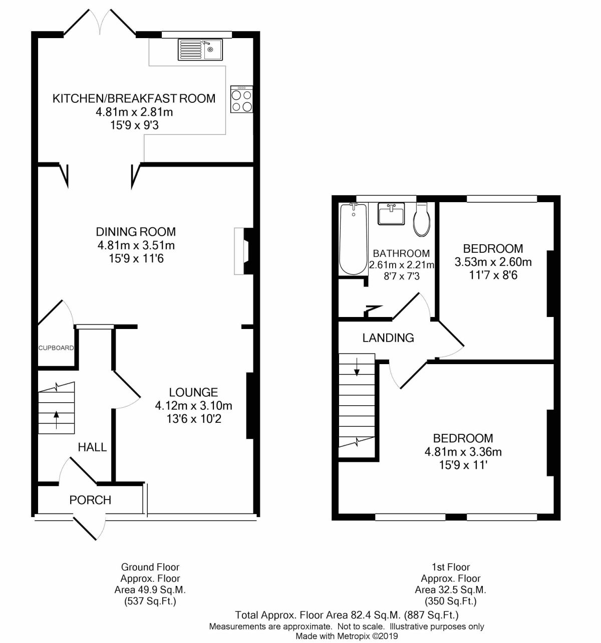 2 Bedrooms  for sale in Stanley Road, Carshalton SM5