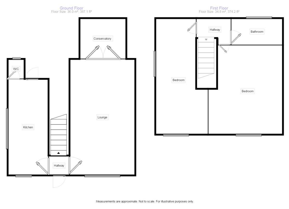 2 Bedrooms Semi-detached house for sale in Curzon Road, Burslem, Stoke-On-Trent ST6