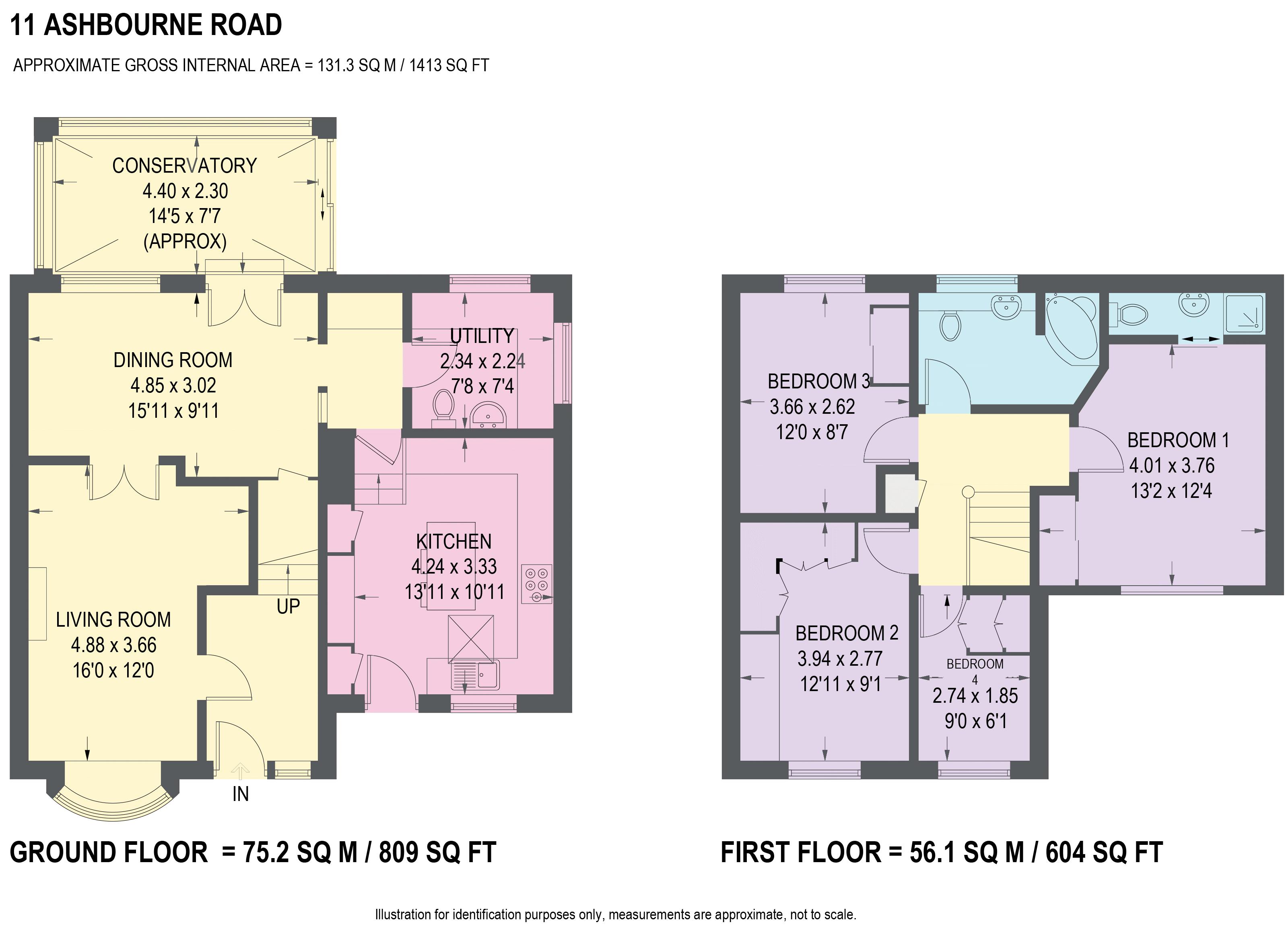 4 Bedrooms Detached house for sale in Ashbourne Road, Handsworth, Sheffield S13