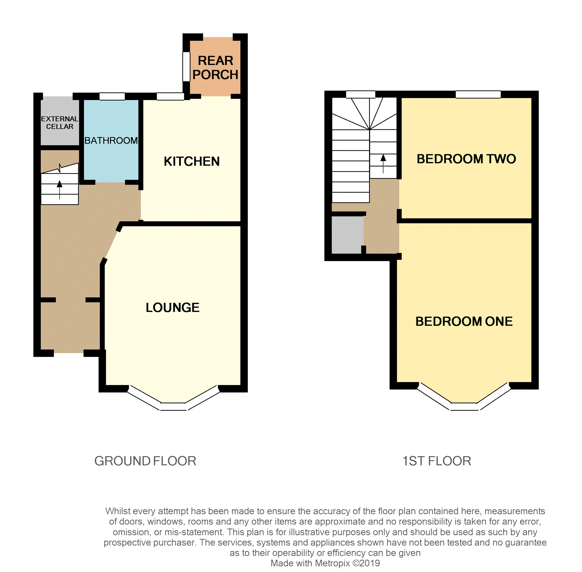 2 Bedrooms Semi-detached house for sale in Gallowhill Road, Paisley PA3