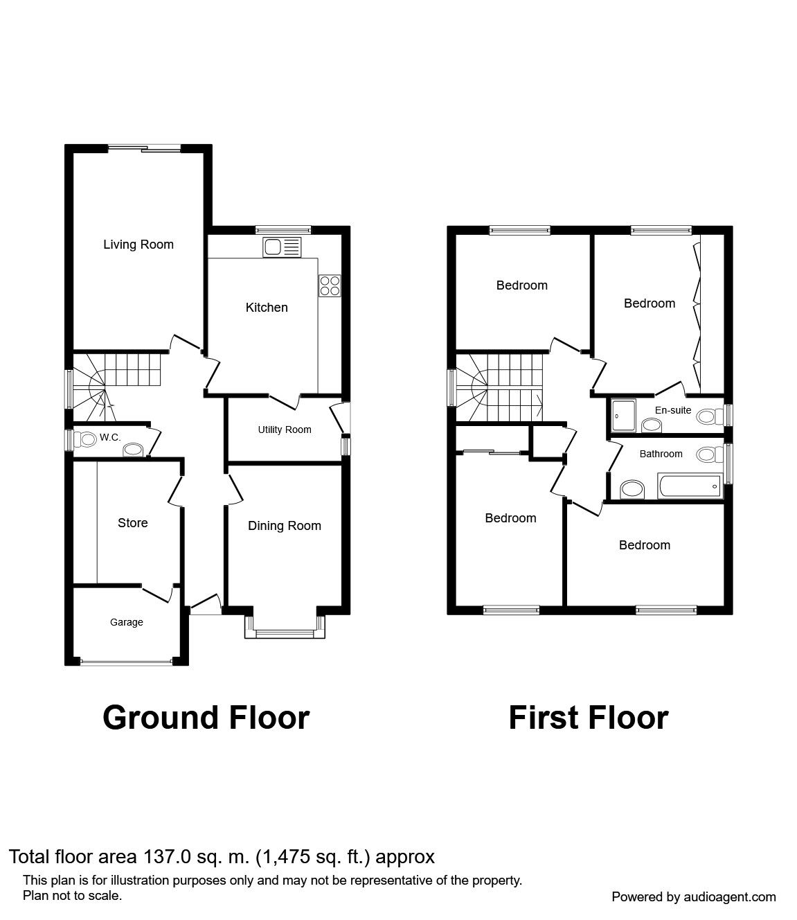 4 Bedrooms Detached house for sale in The Elms, Whitwick, Coalville LE67