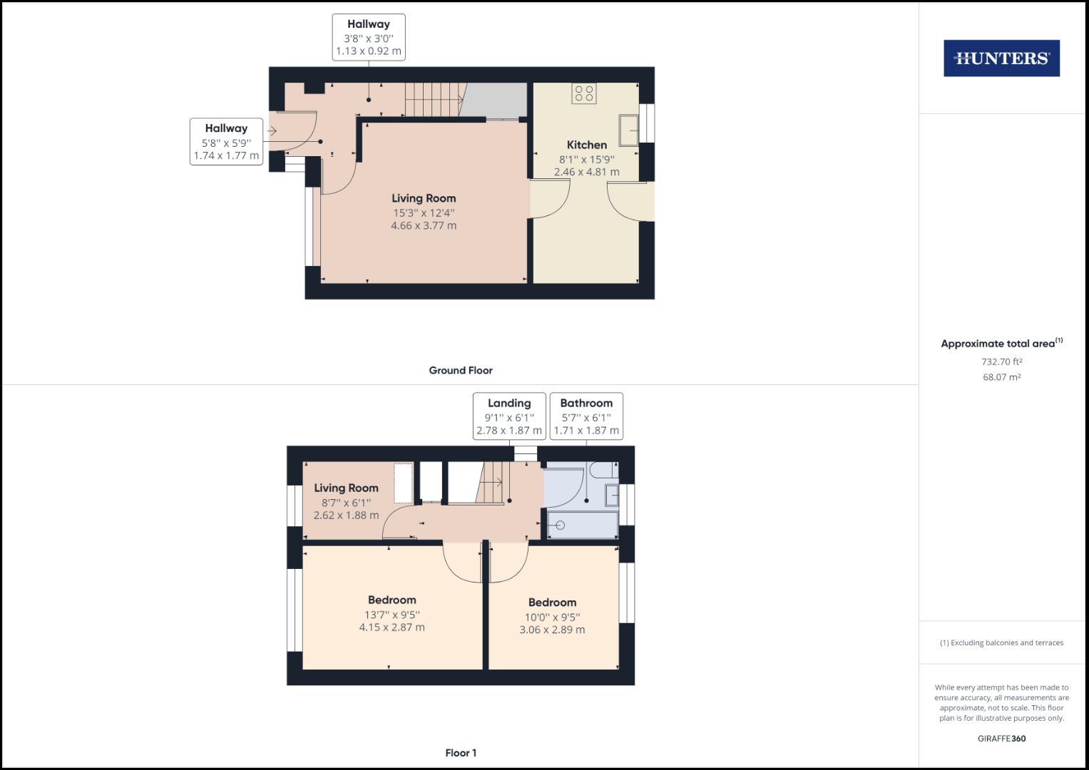 Edwardian Drive, Bridlington YO15, 3 bedroom semidetached house for