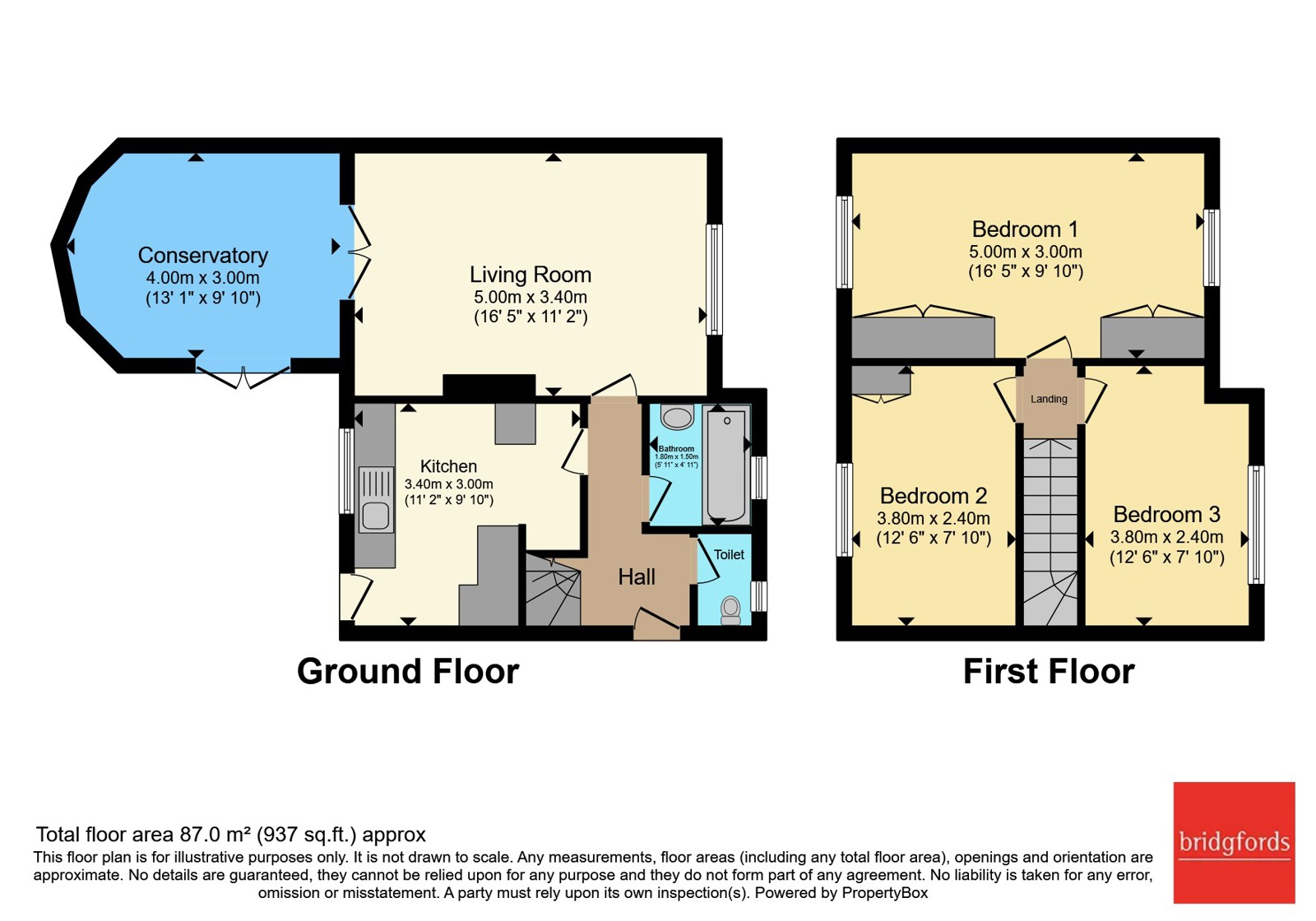 10, Whiteholme Avenue, Manchester floorplan
